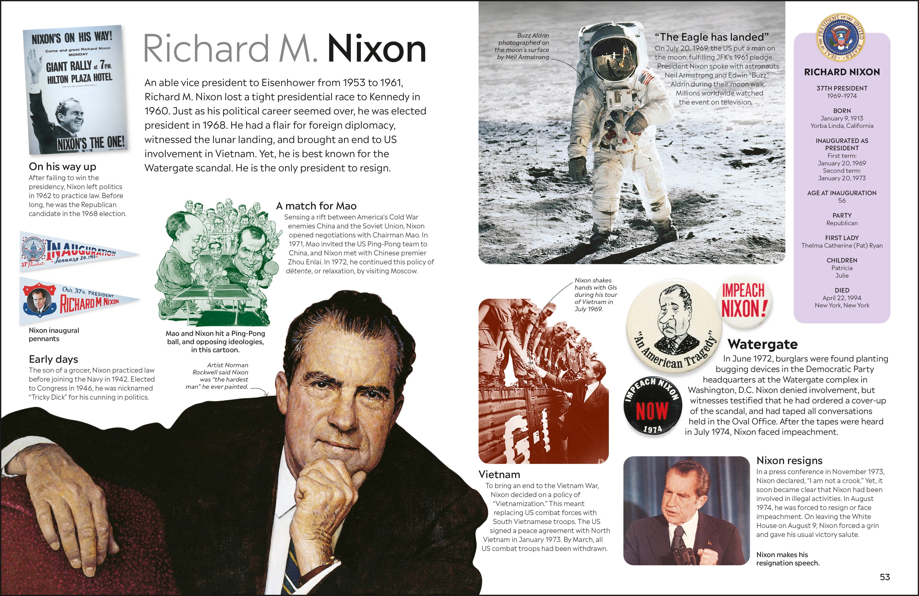 Eyewitness Presidents-Spread, Image, (PRHC, Design, Do, Not, Use)-1