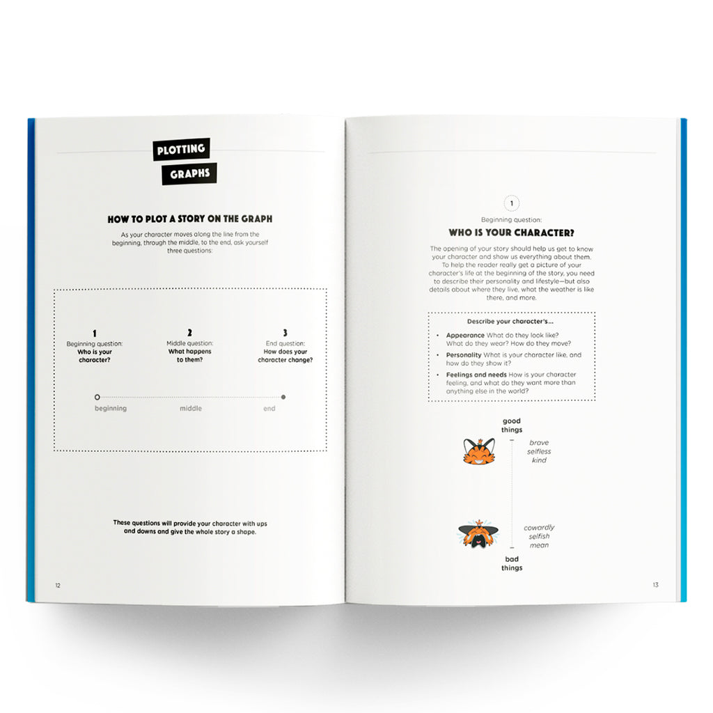 Mrs Wordsmith How To Write A Story, Grades 3-5-Spread, Image, (PRHC, Design, Do, Not, Use)-6