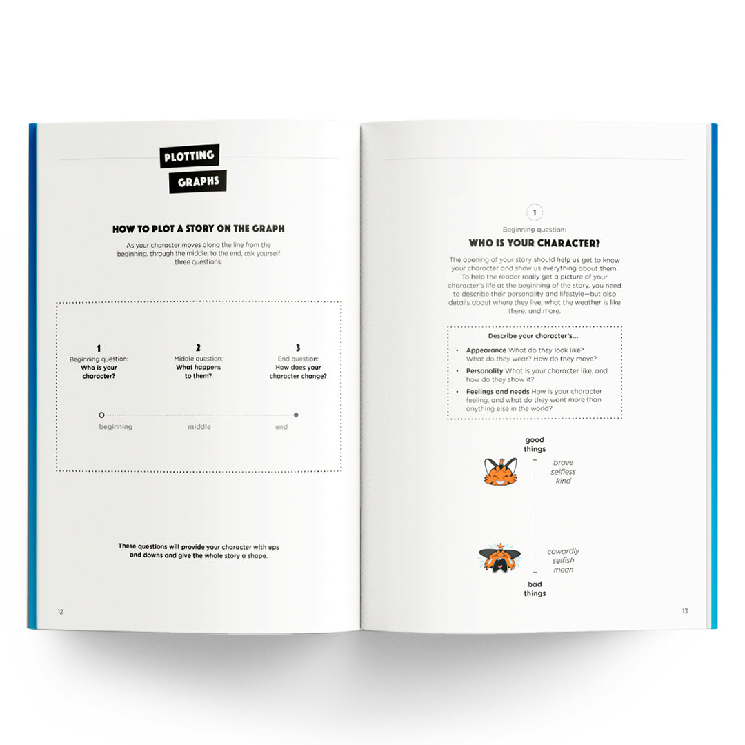 Mrs Wordsmith How To Write A Story, Grades 3-5-Spread, Image, (PRHC, Design, Do, Not, Use)-6