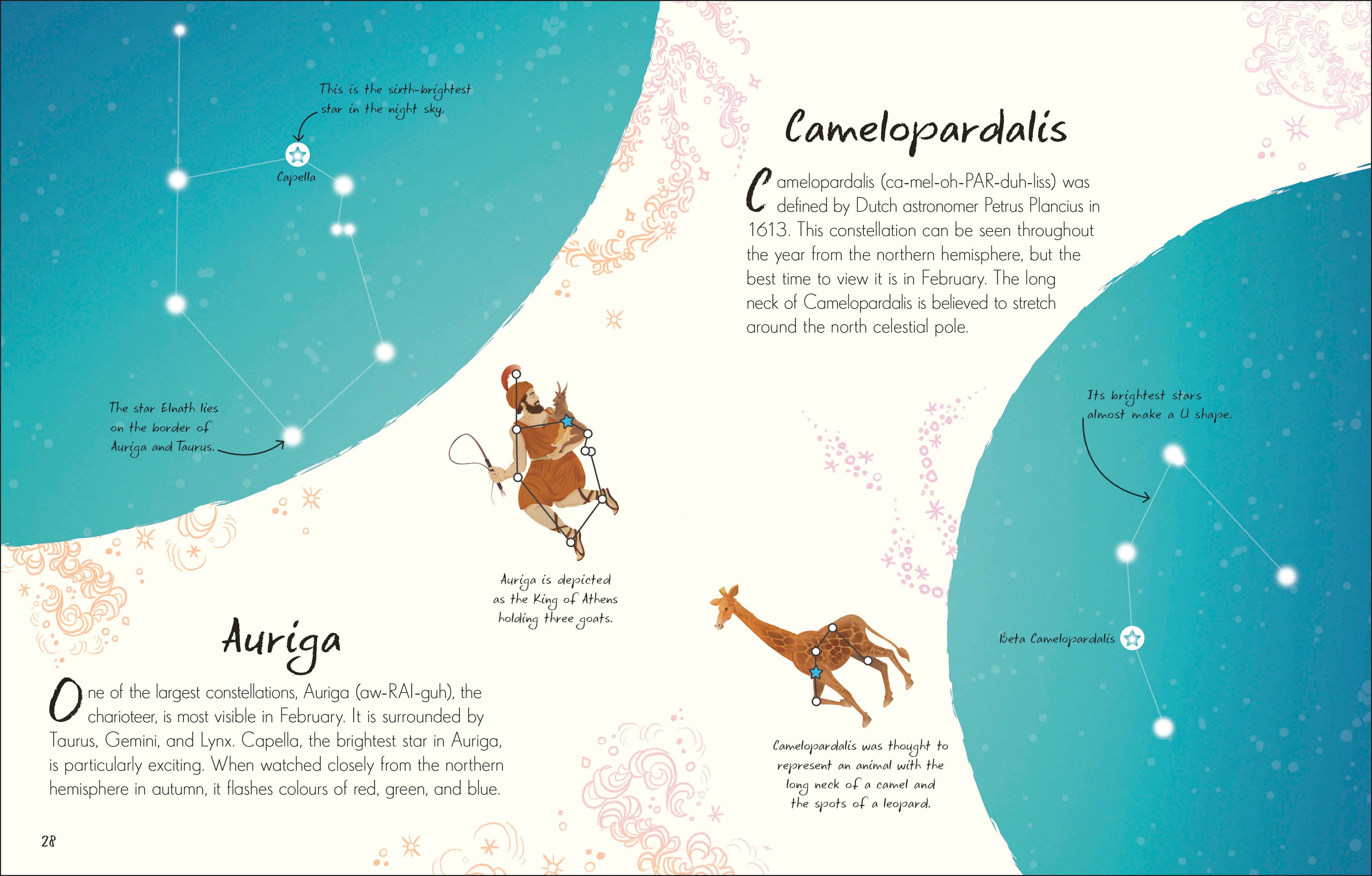 An Anthology of Stargazing