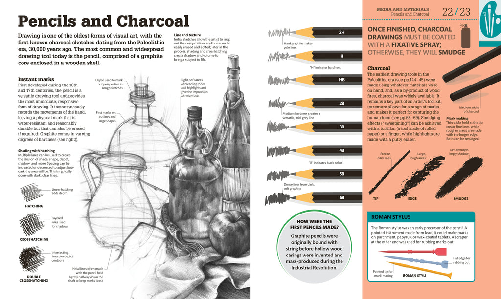 How Art Works-Spread, Image, (PRHC, Design, Do, Not, Use)-1