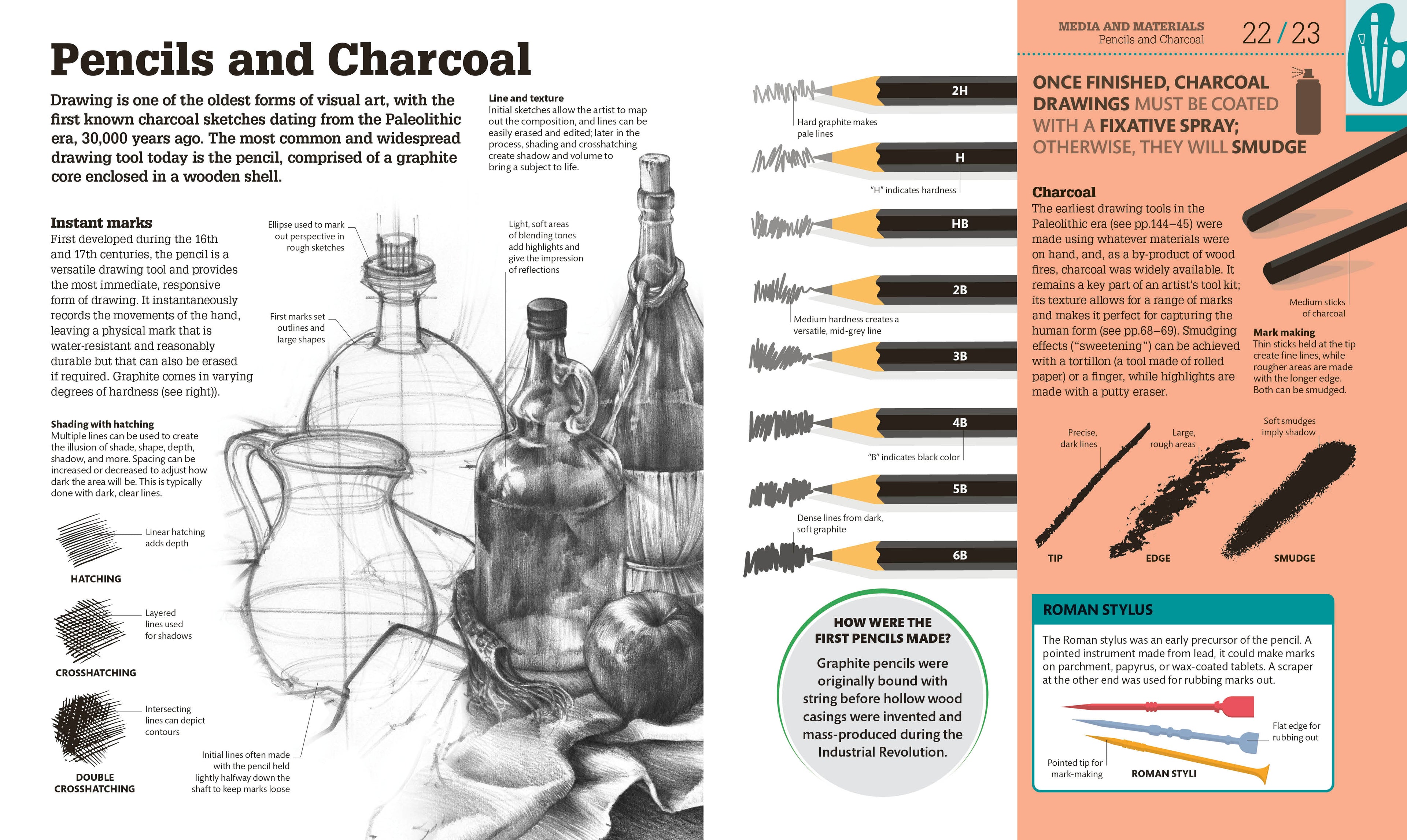 How Art Works-Spread, Image, (PRHC, Design, Do, Not, Use)-1