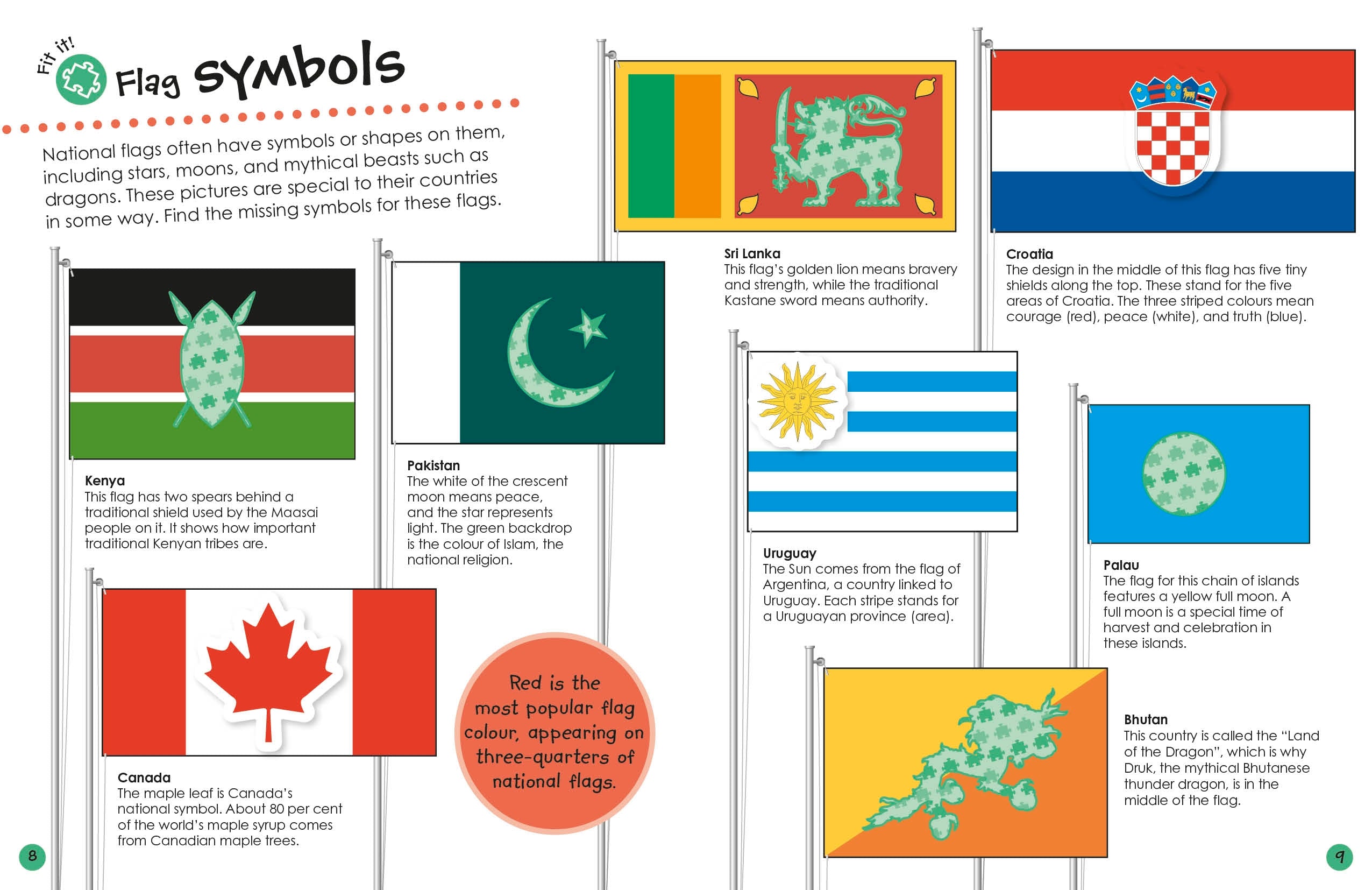 Flags Around the World Ultimate Sticker Book