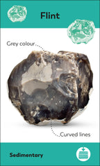 Rocks and Minerals Flash Cards-spread image