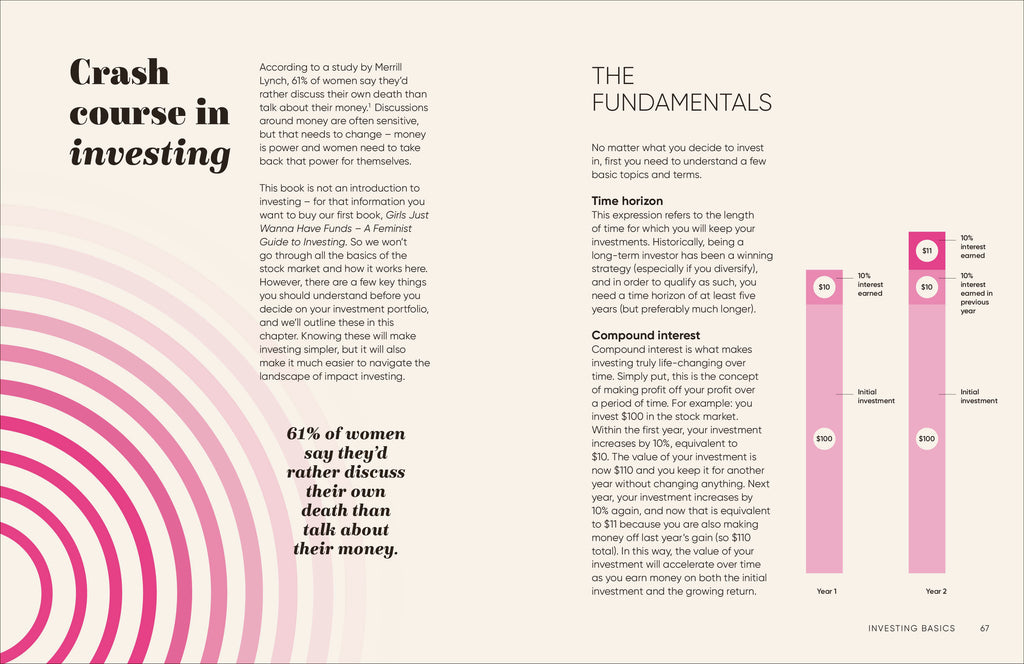 Girls Just Wanna Have Impact Funds-Spread, Image, (PRHC, Design, Do, Not, Use)-4