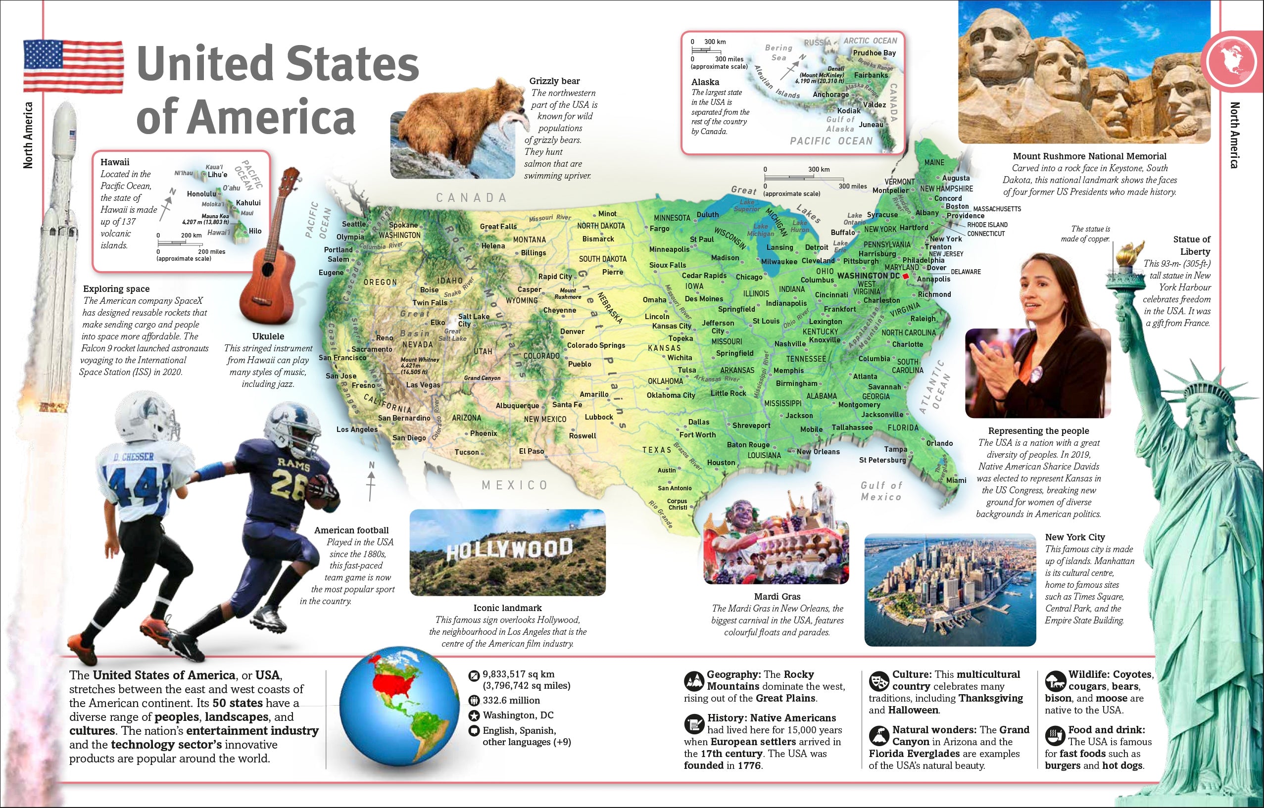 Our World in Pictures: Countries, Cultures, People & Places