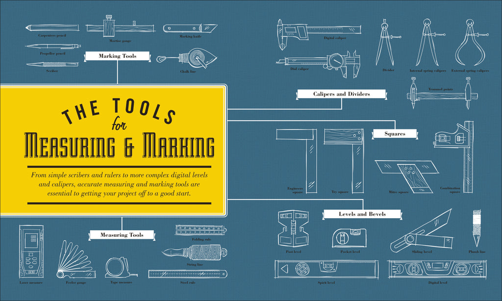 The Tool Book