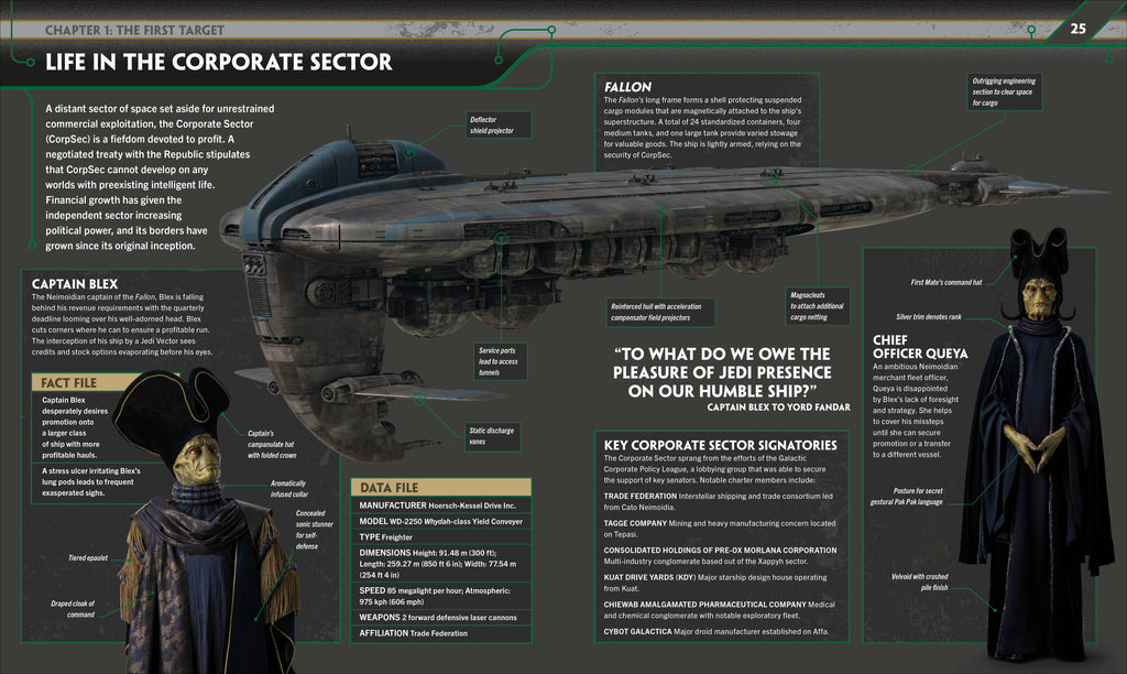 Star Wars The Acolyte Visual Guide-Spread, Image, (PRHC, Design, Do, Not, Use)-3