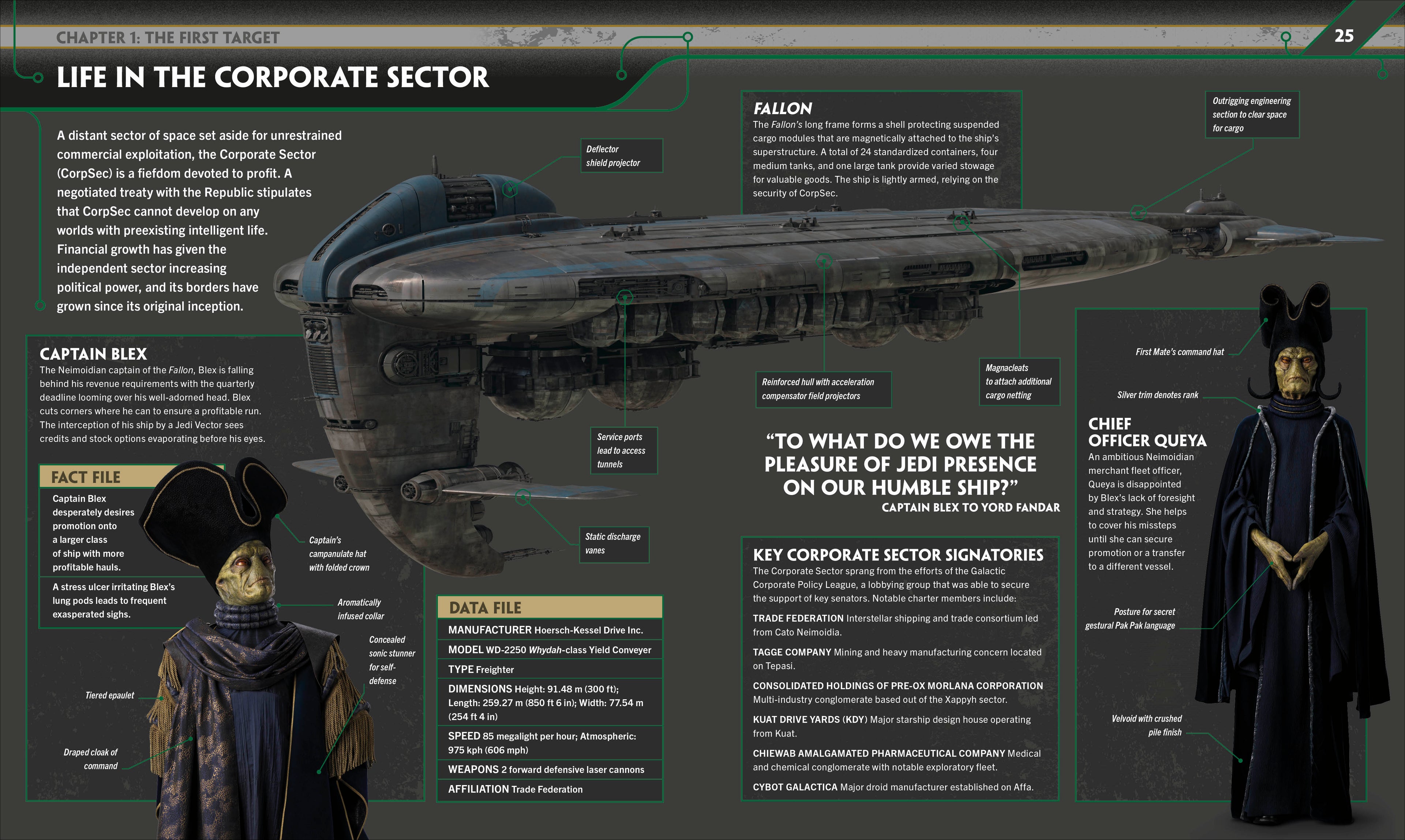 Star Wars The Acolyte Visual Guide-Spread, Image, (PRHC, Design, Do, Not, Use)-3