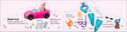 Barbie Dream Car-Spread, Image, (PRHC, Design, Do, Not, Use)-1