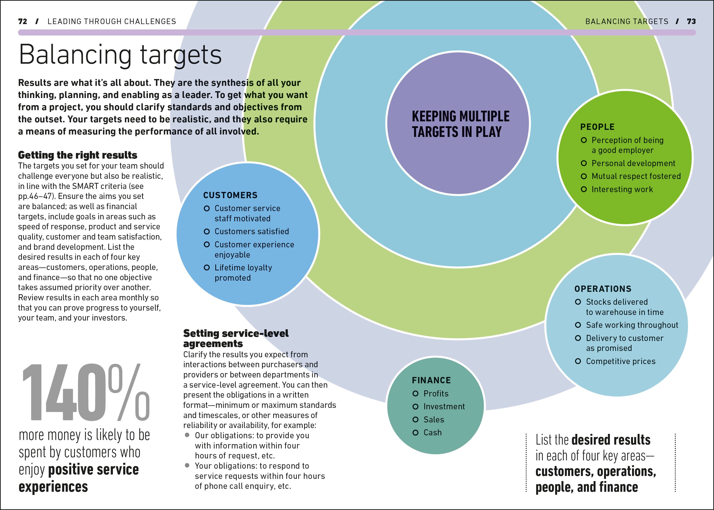Leadership-Spread, Image, (PRHC, Design, Do, Not, Use)-5
