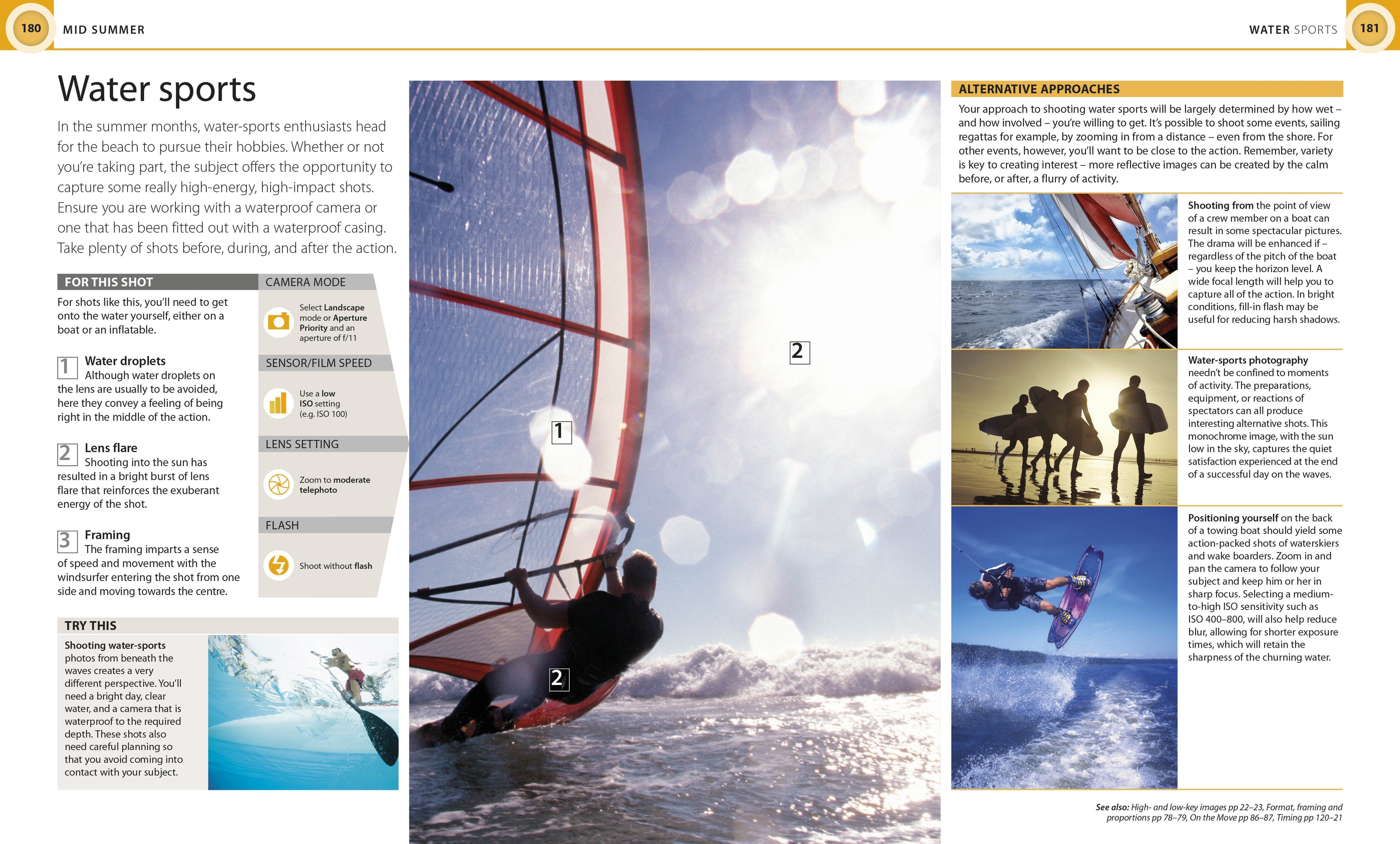 Digital Photography Through Yr