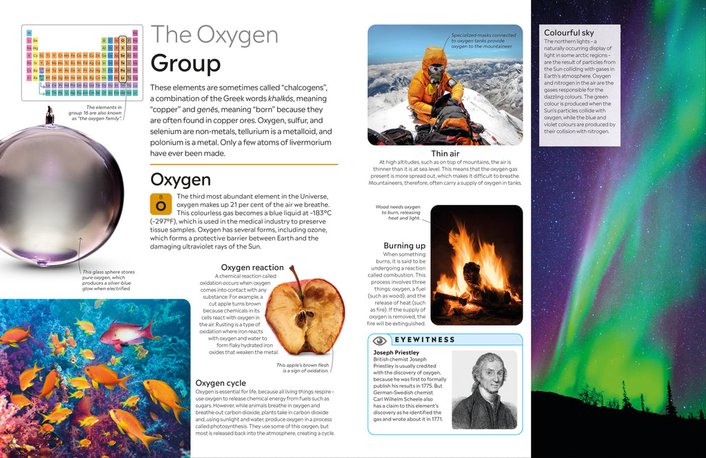 Periodic Table-spread image