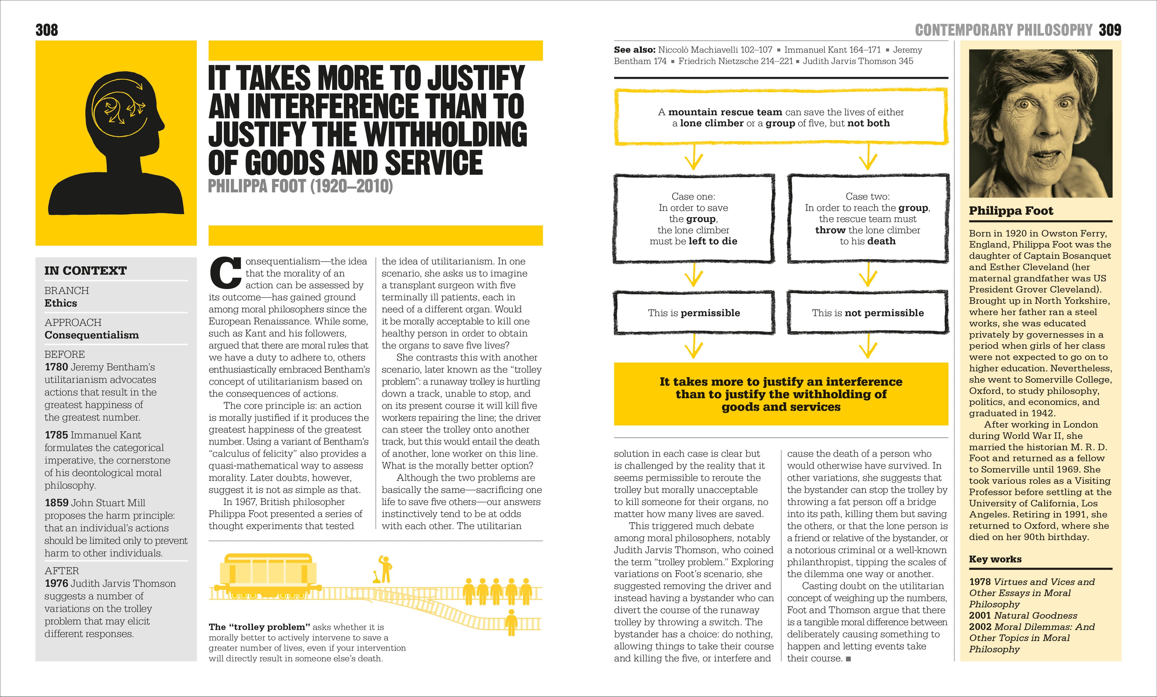 The Philosophy Book-Spread, Image, (PRHC, Design, Do, Not, Use)-16