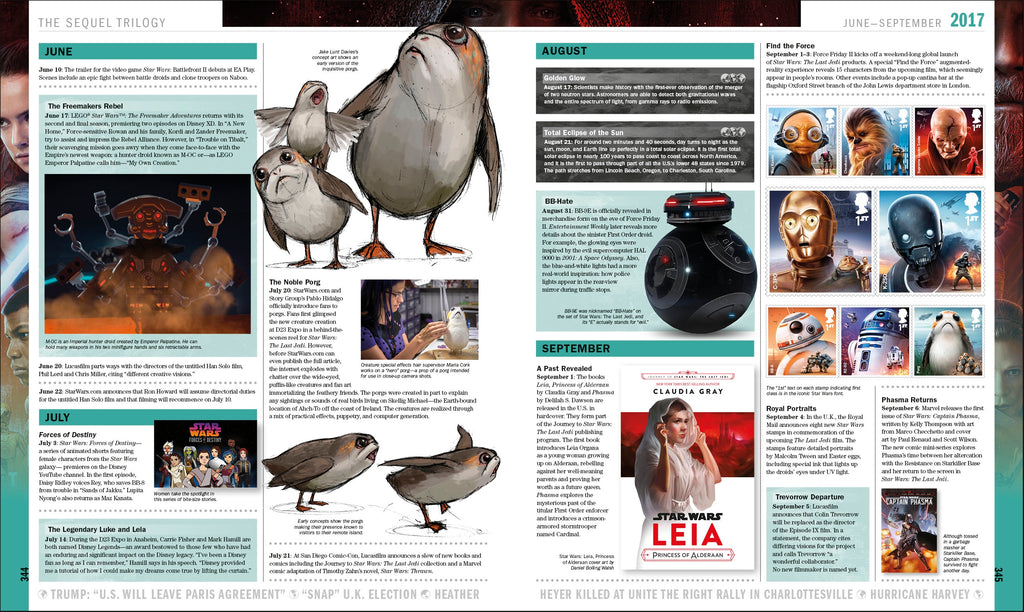 Star Wars Year by Year