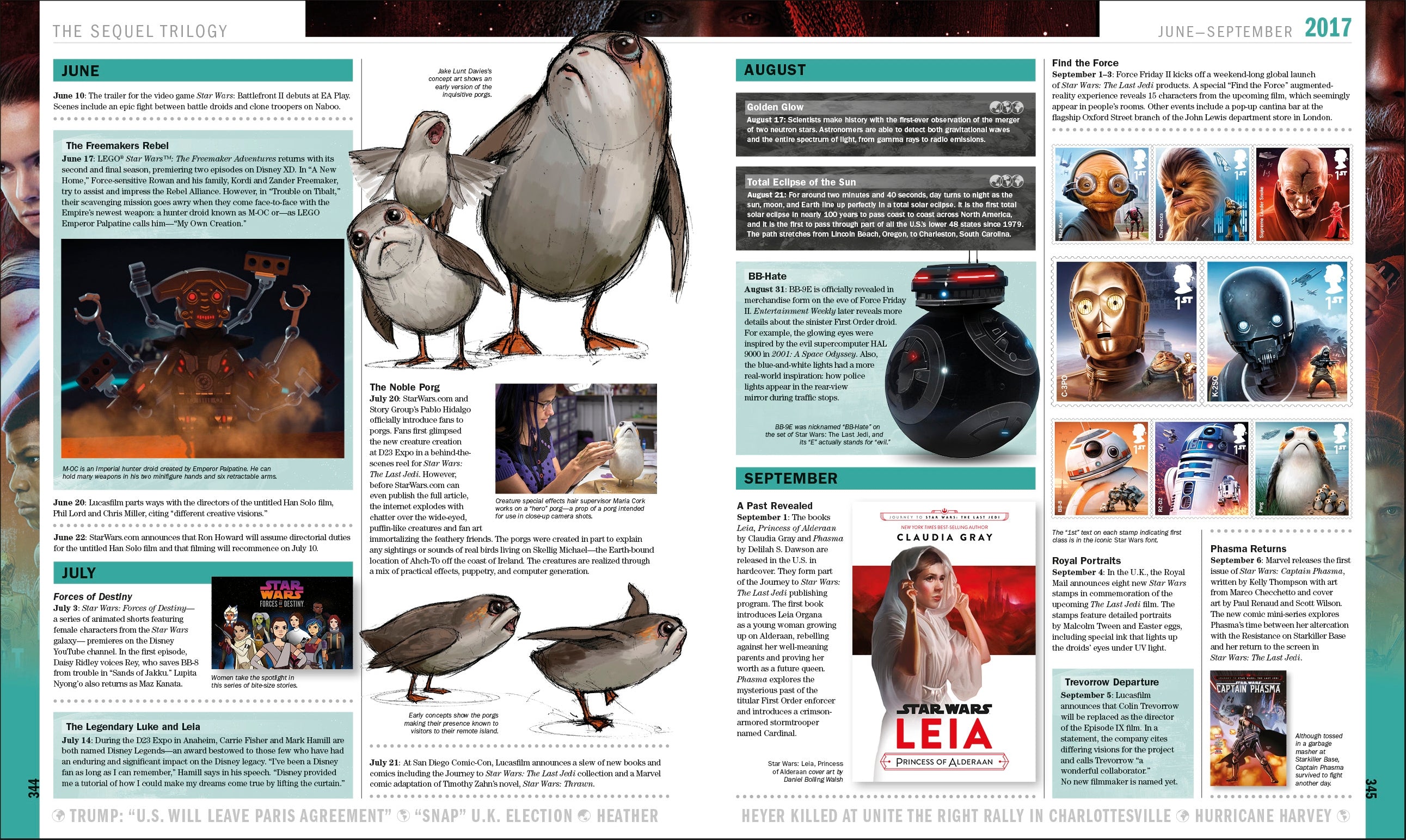 Star Wars Year by Year