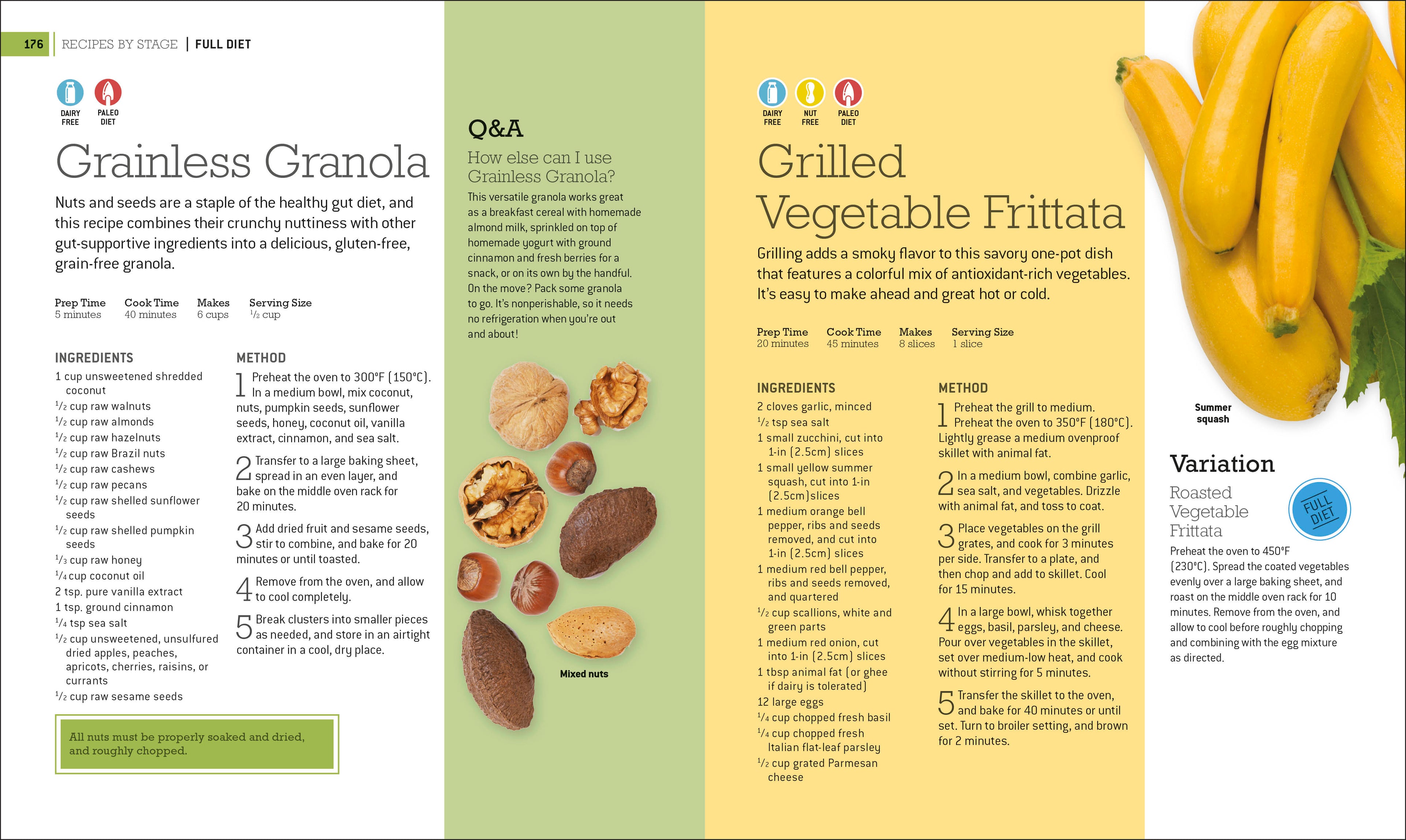 Healthy Gut Diet Guide + Cookbook-Spread, Image, (PRHC, Design, Do, Not, Use)-7