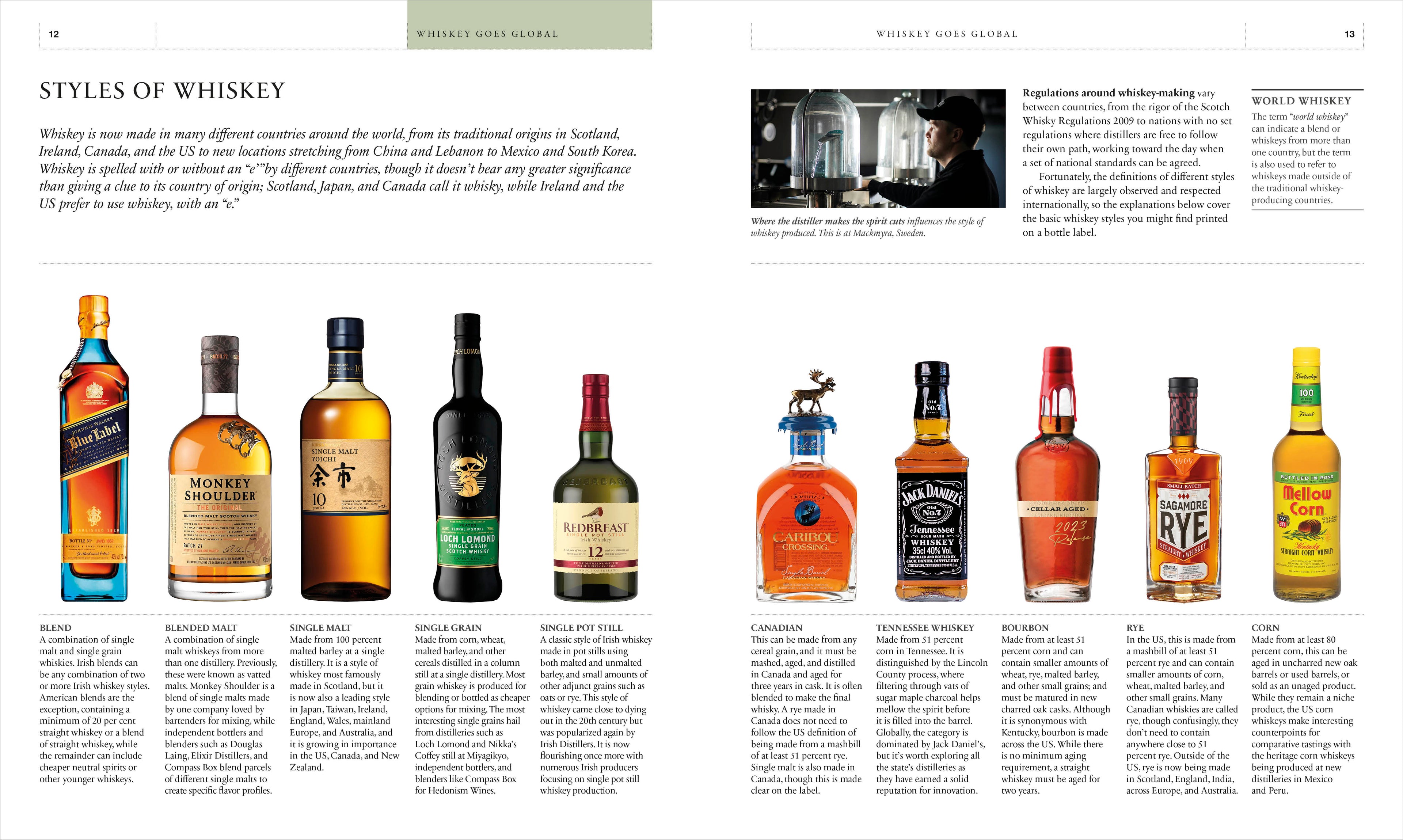 Whiskey Opus-Spread, Image, (PRHC, Design, Do, Not, Use)-2