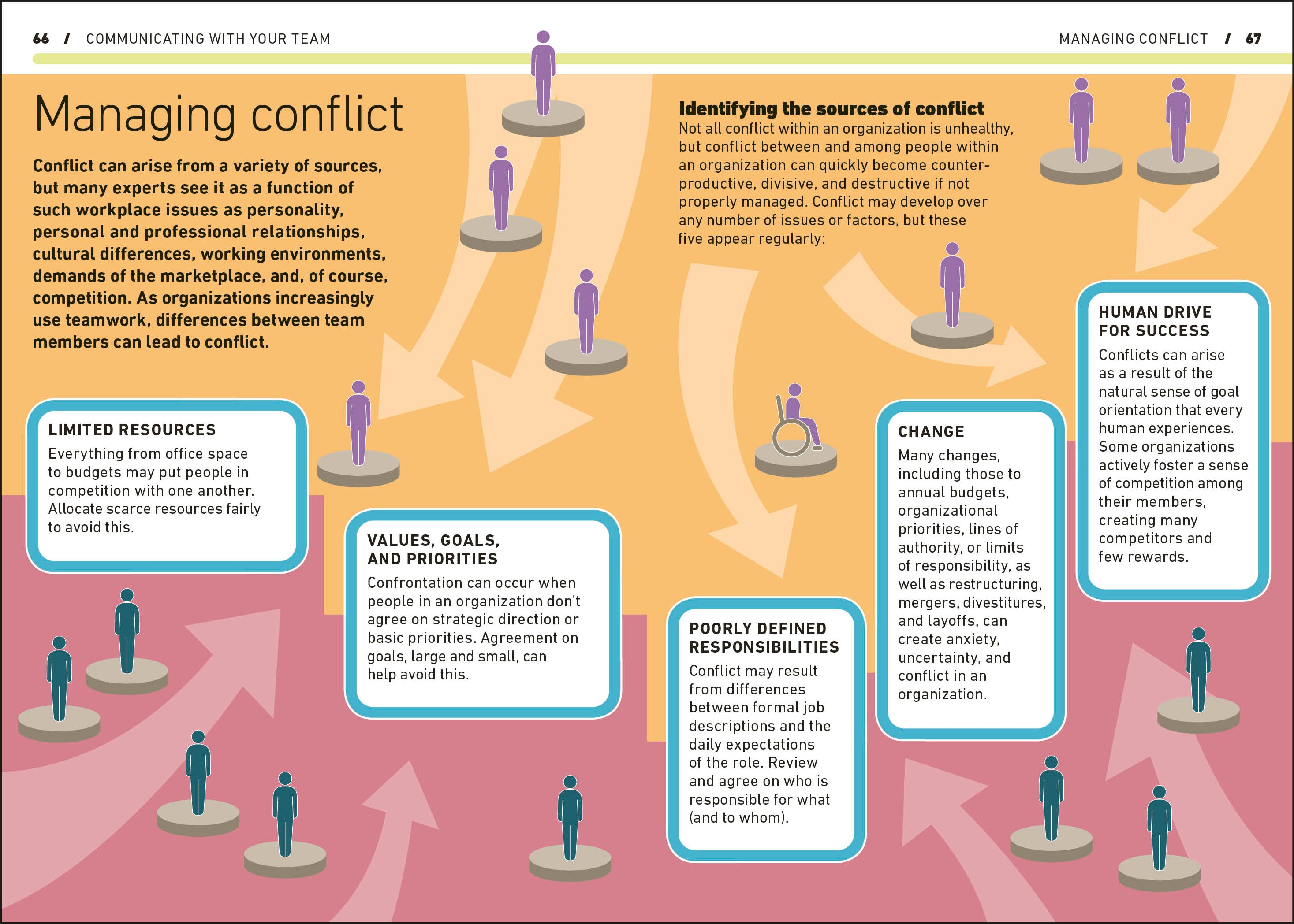 Effective Communication-Spread, Image, (PRHC, Design, Do, Not, Use)-4