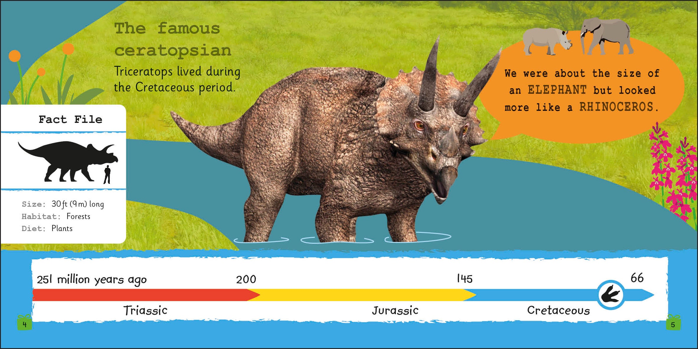 My Very Important Dinosaur Advent Calendar-Spread, Image, (PRHC, Design, Do, Not, Use)-2
