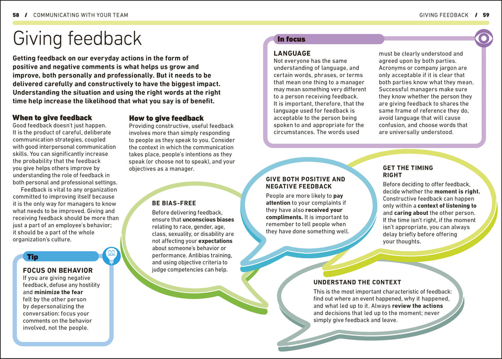 Effective Communication-Spread, Image, (PRHC, Design, Do, Not, Use)-3