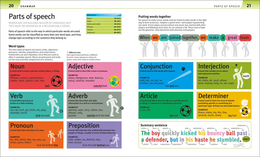 Help Your Kids With Math, Science, and Language Arts Box Set