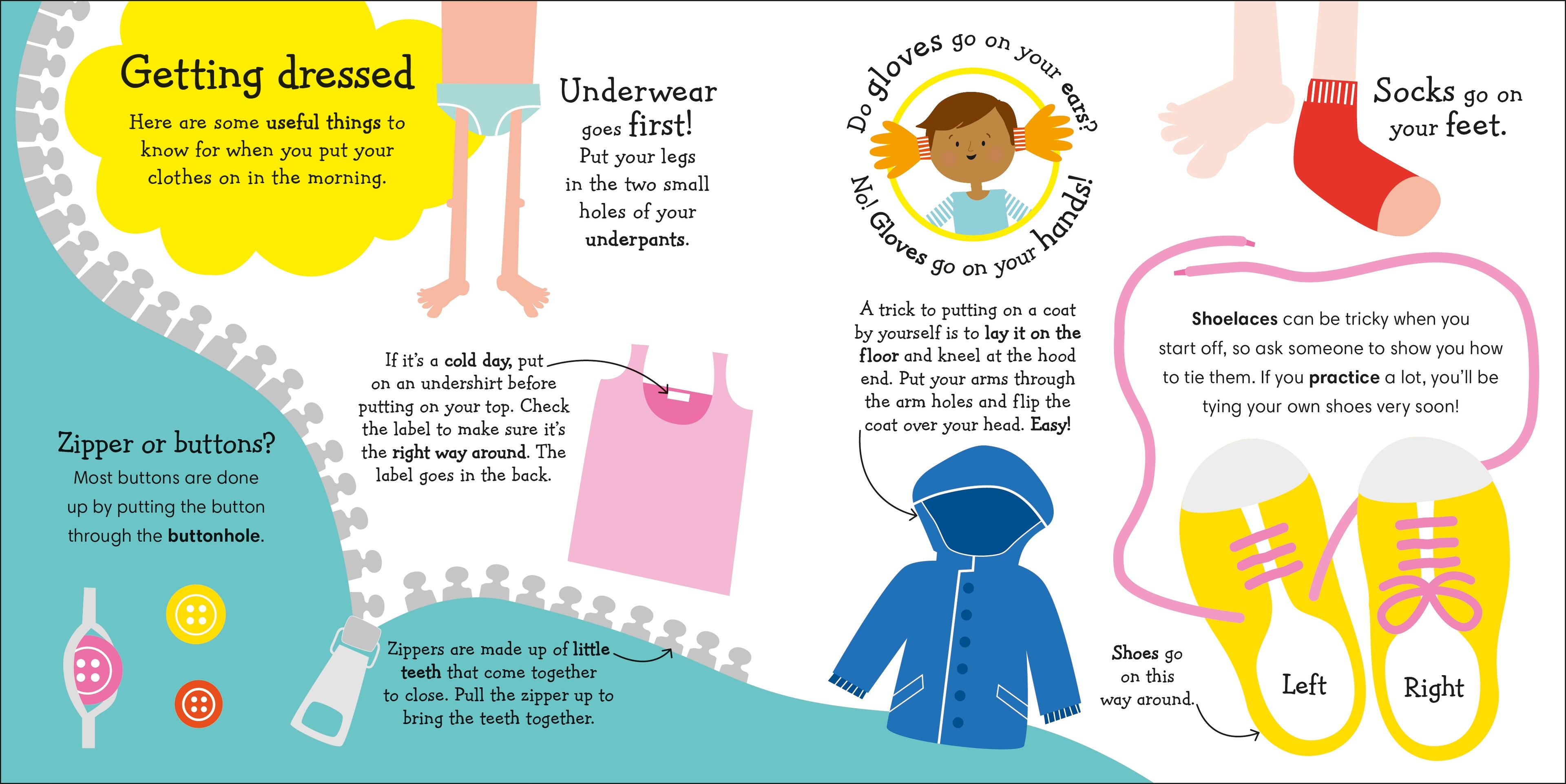 This Is How We Get Ready