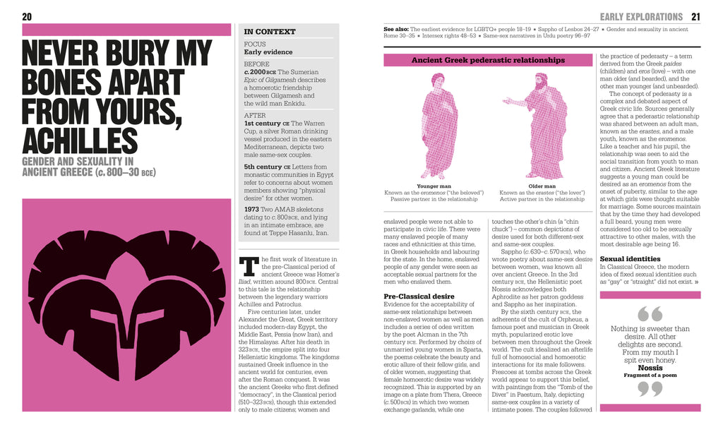The LGBTQ + History Book-Spread, Image, (PRHC, Design, Do, Not, Use)-1