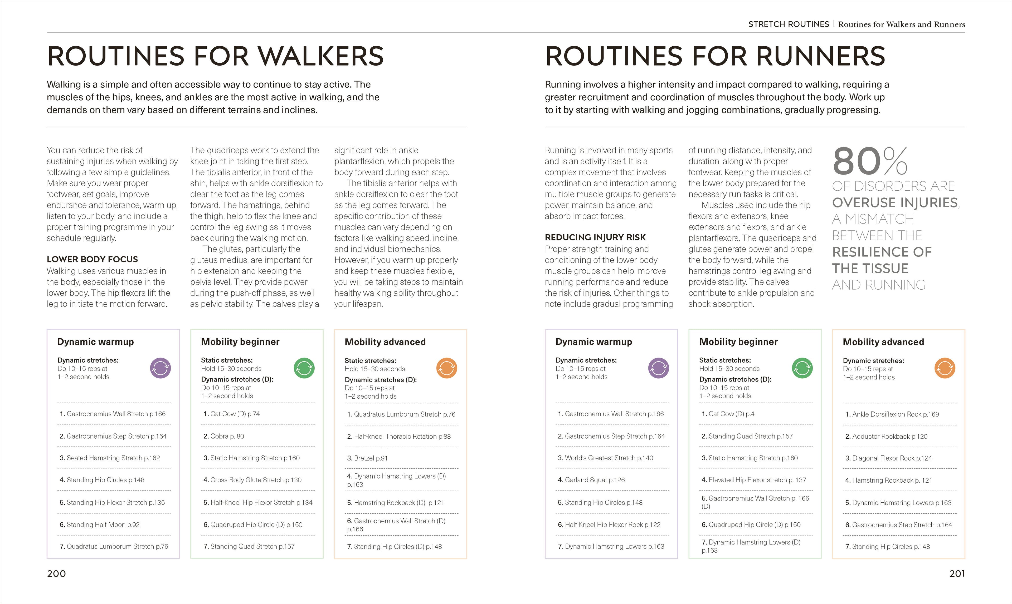 Science of Stretch-Spread, Image, (PRHC, Design, Do, Not, Use)-6