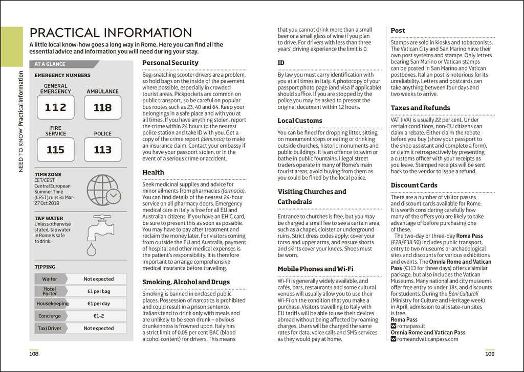 DK Rome Mini Map and Guide
