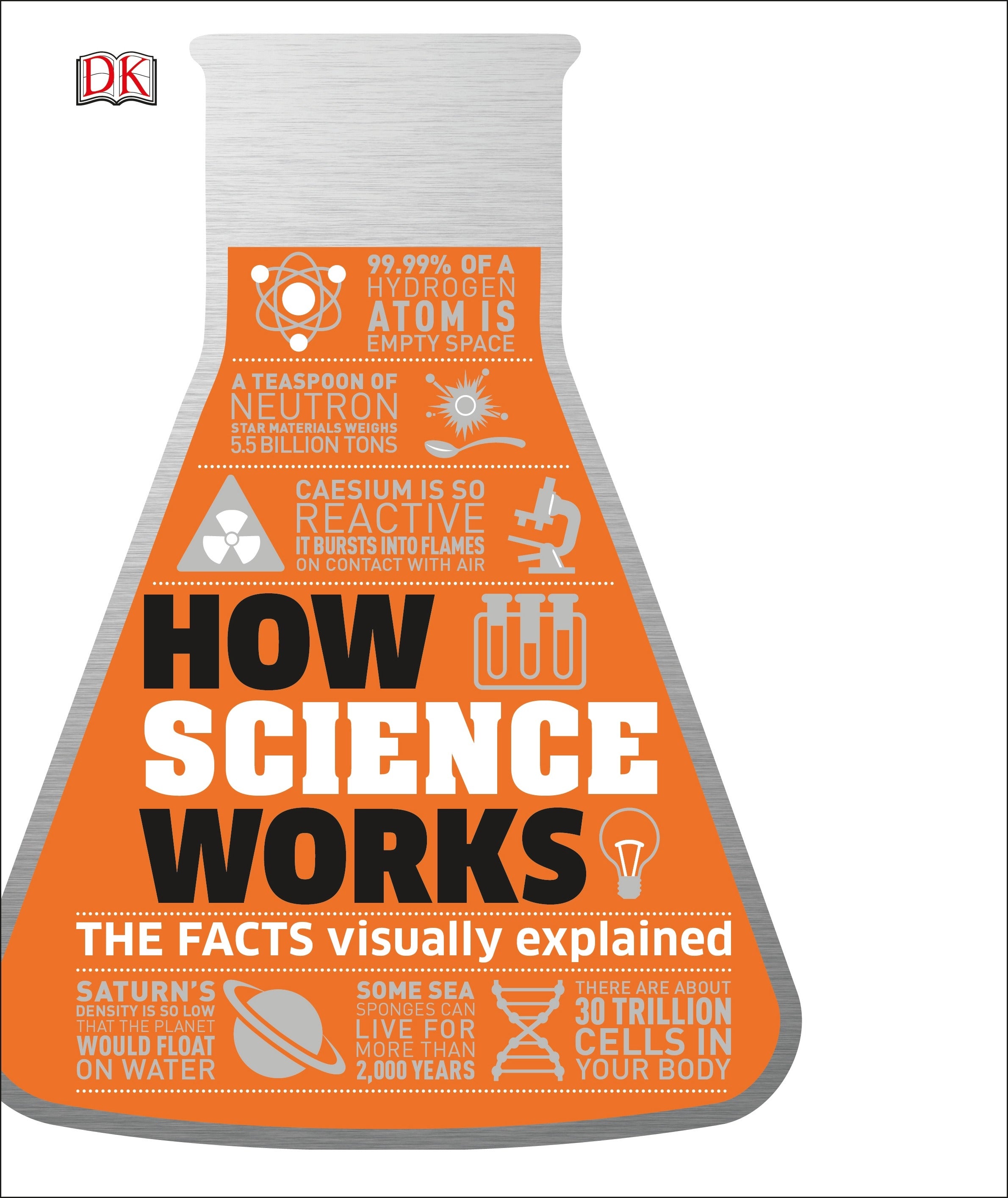How Science Works jacket