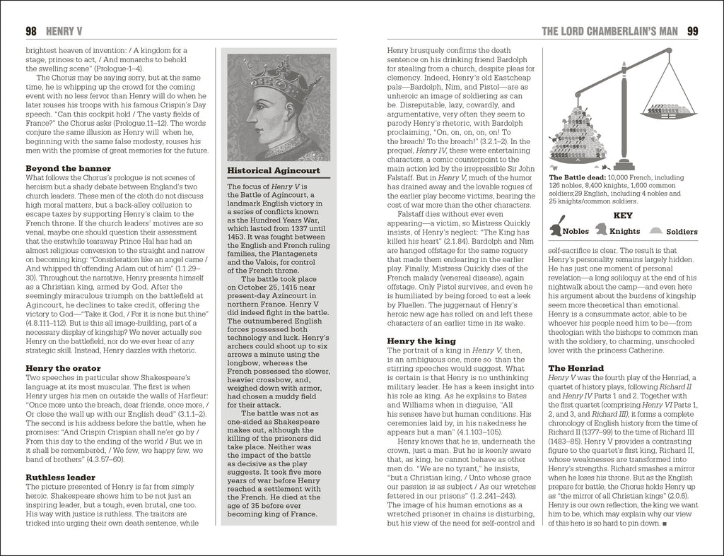 The Little Book of Shakespeare