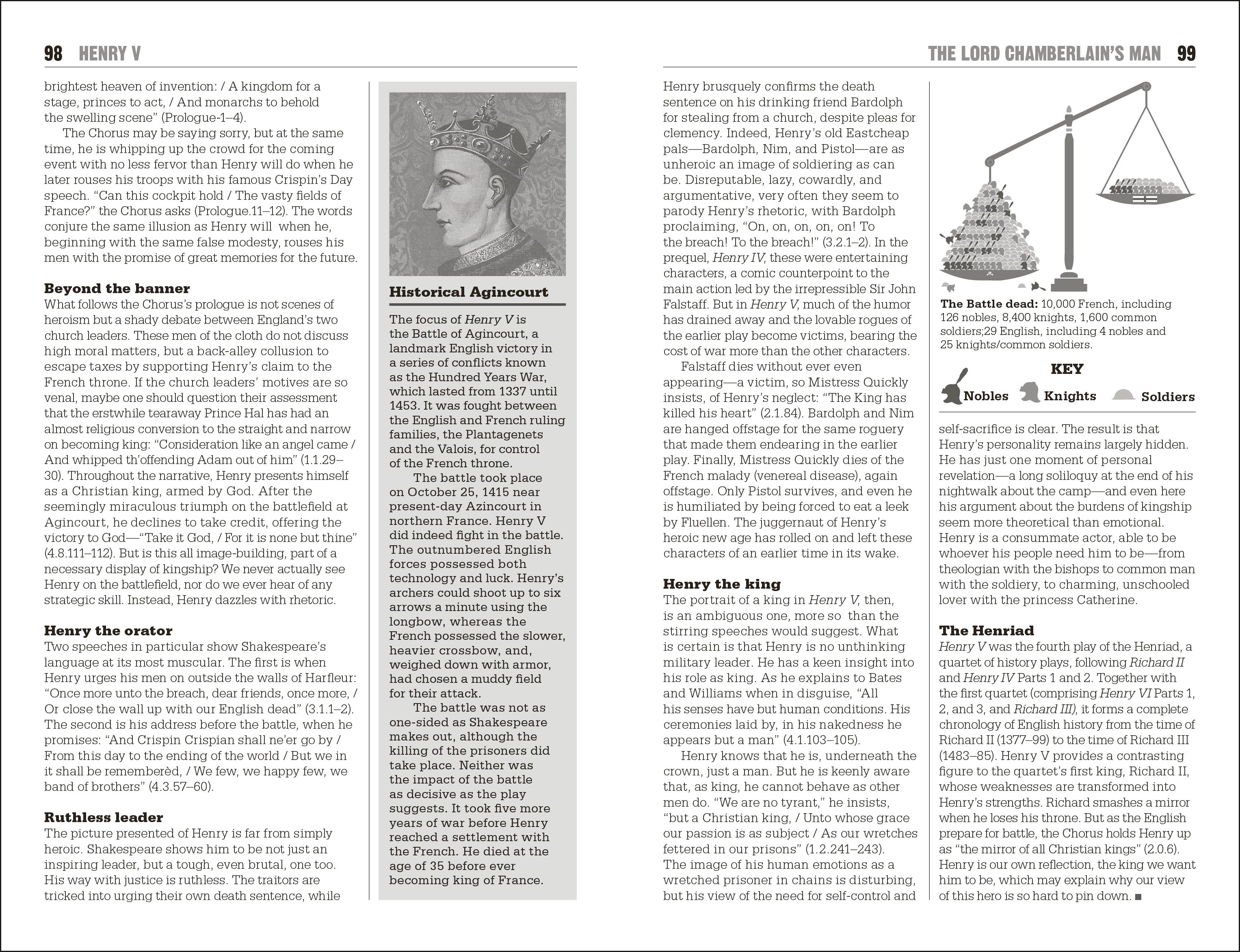 The Little Book of Shakespeare