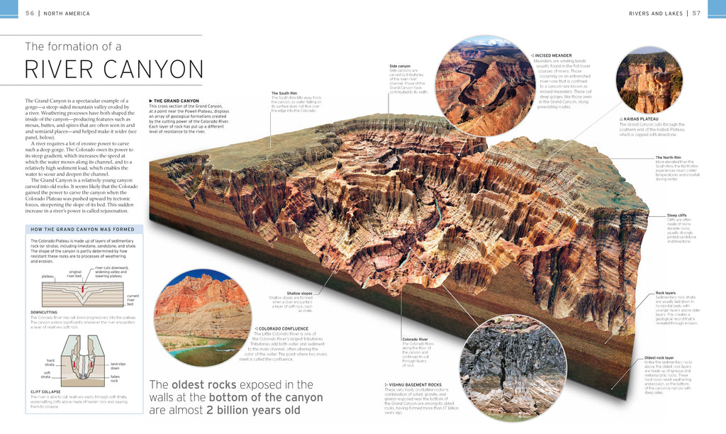 Natural Wonders of the World