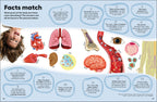 Eyewonder Human Body-Spread, Image, (PRHC, Design, Do, Not, Use)-4
