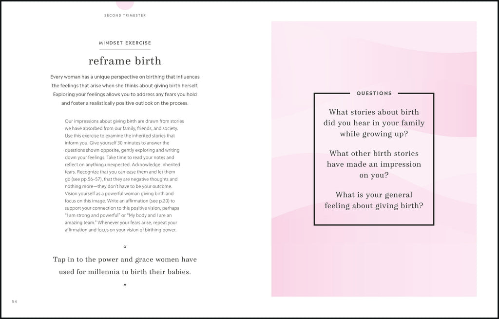 Holistic Hypnobirthing