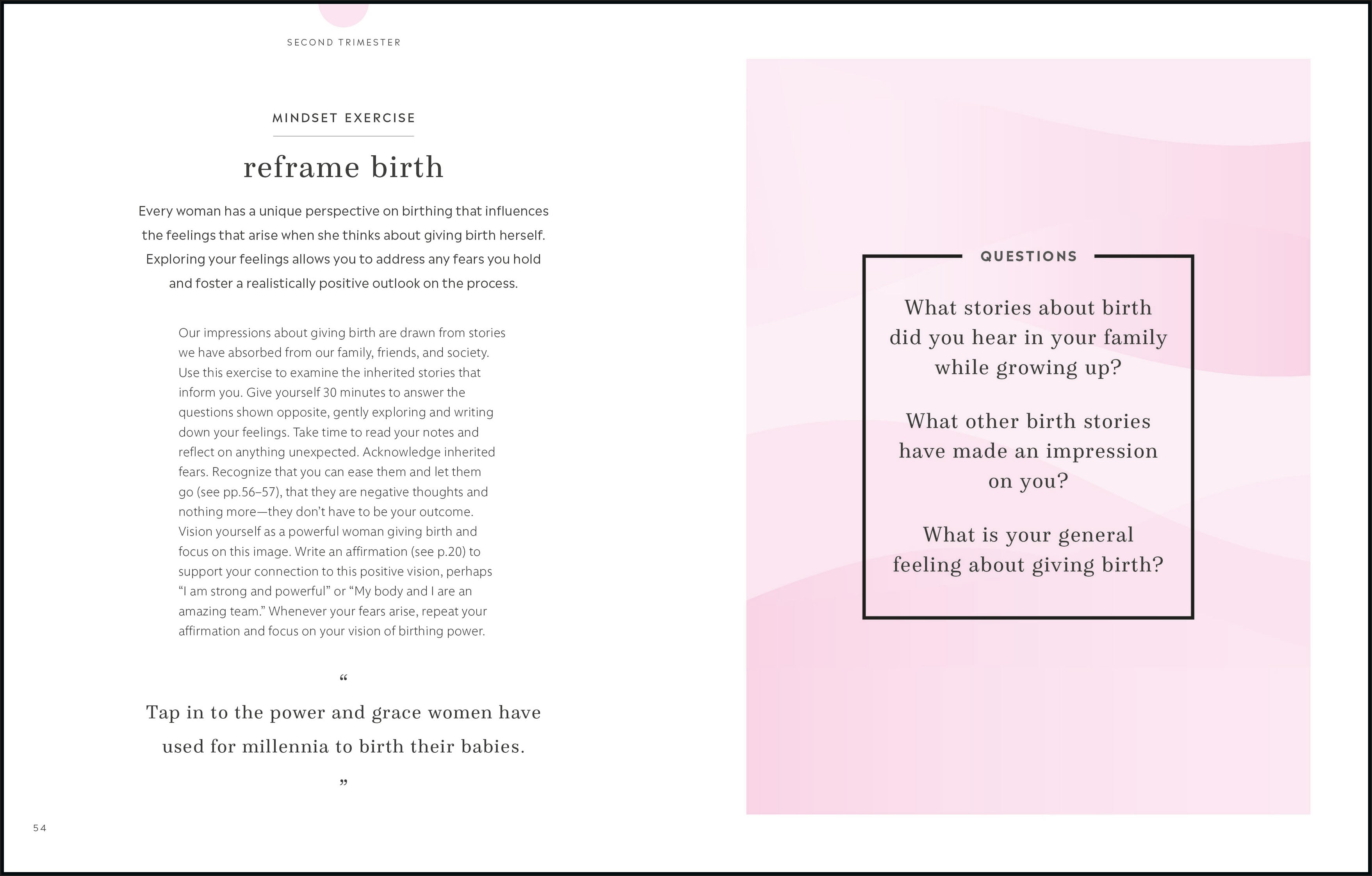 Holistic Hypnobirthing