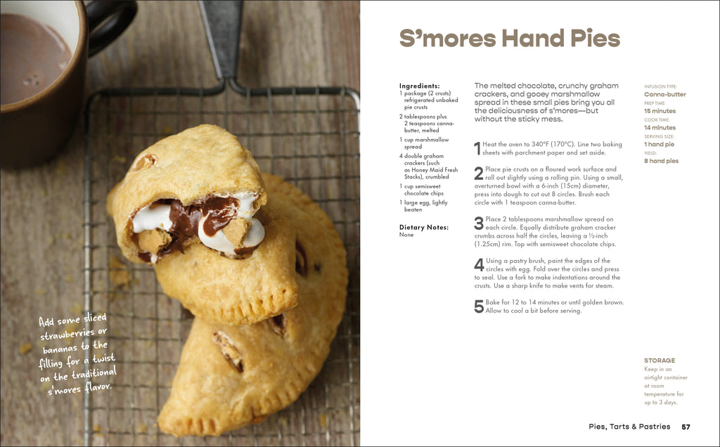 Marijuana Edibles-Spread, Image, (PRHC, Design, Do, Not, Use)-4