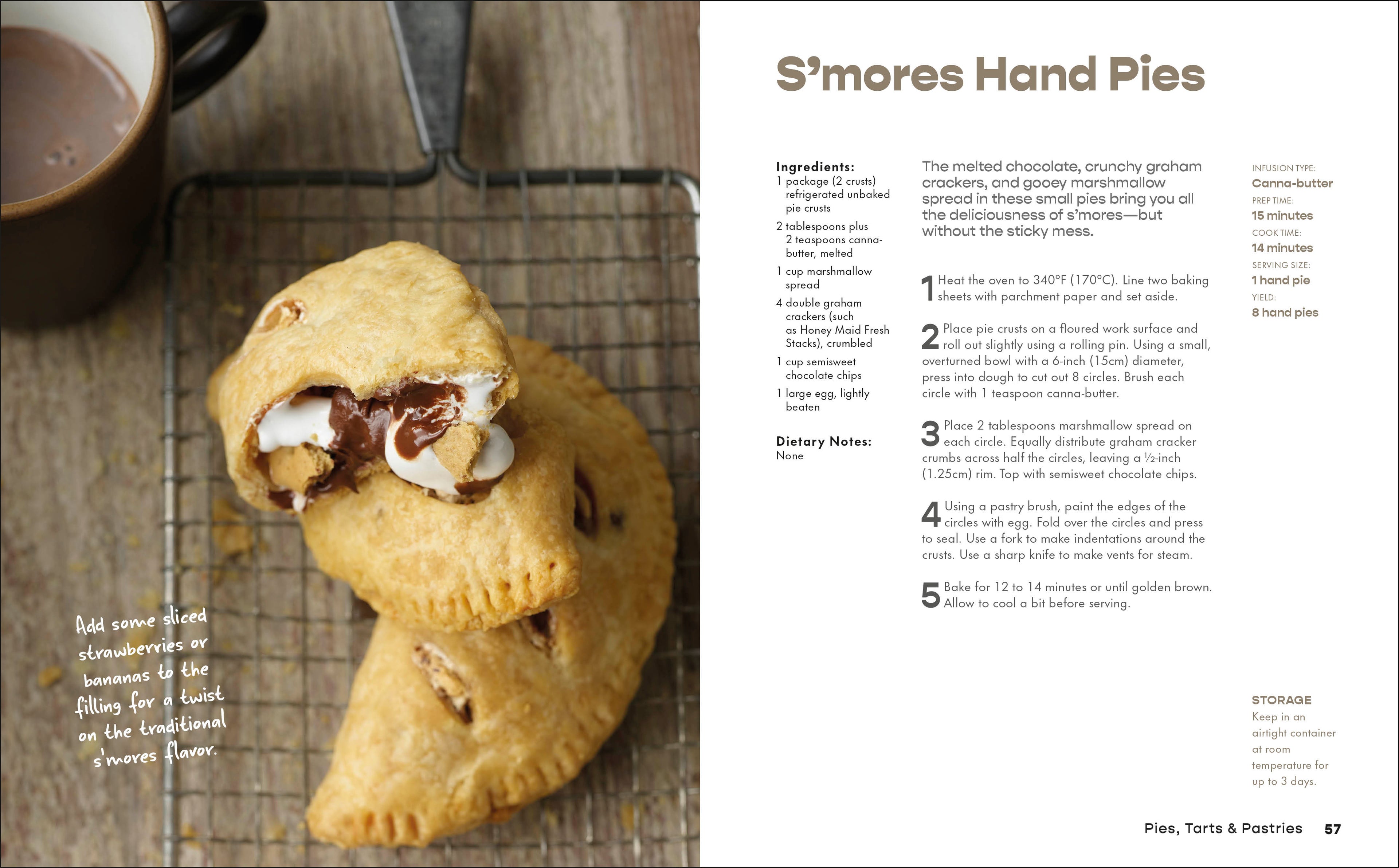 Marijuana Edibles-Spread, Image, (PRHC, Design, Do, Not, Use)-4