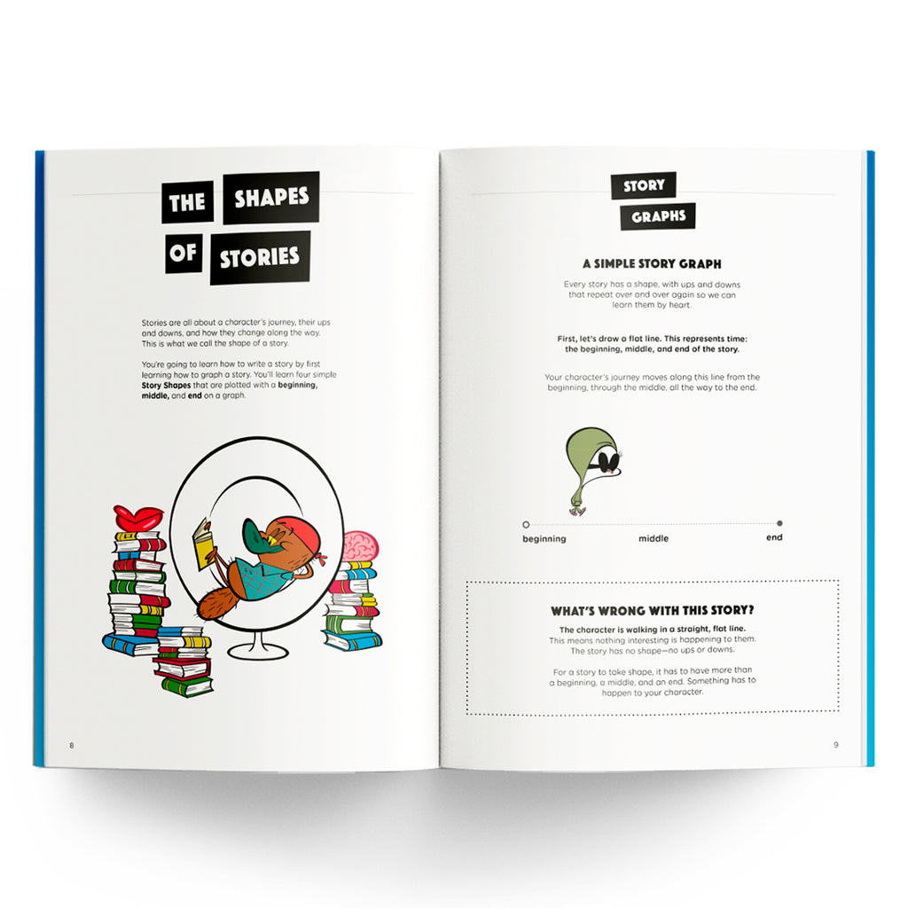 Mrs Wordsmith How To Write A Story, Grades 3-5-Spread, Image, (PRHC, Design, Do, Not, Use)-4