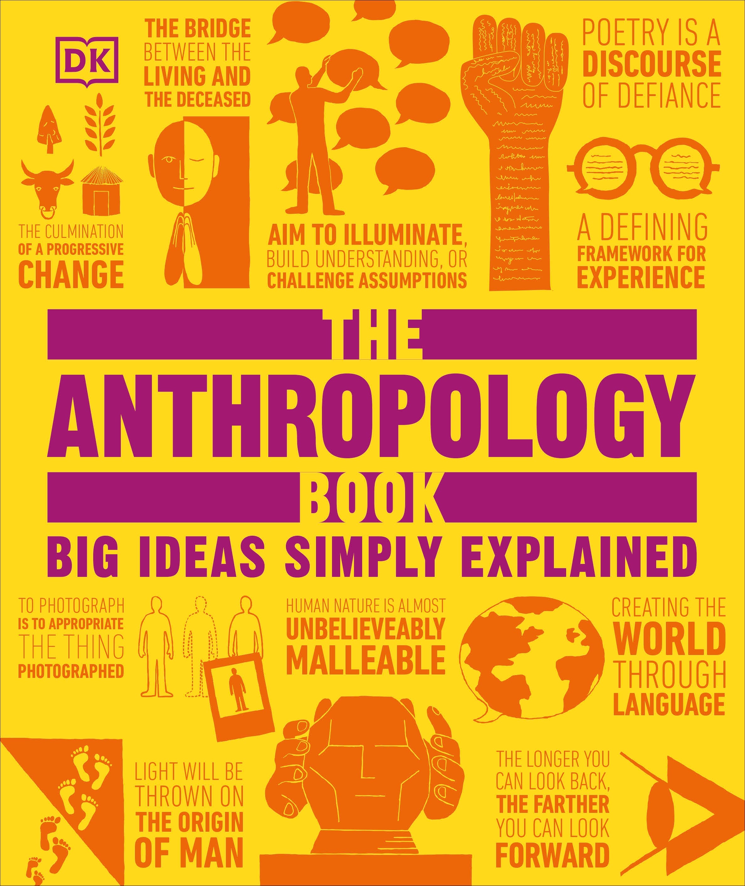 The Anthropology Book jacket image