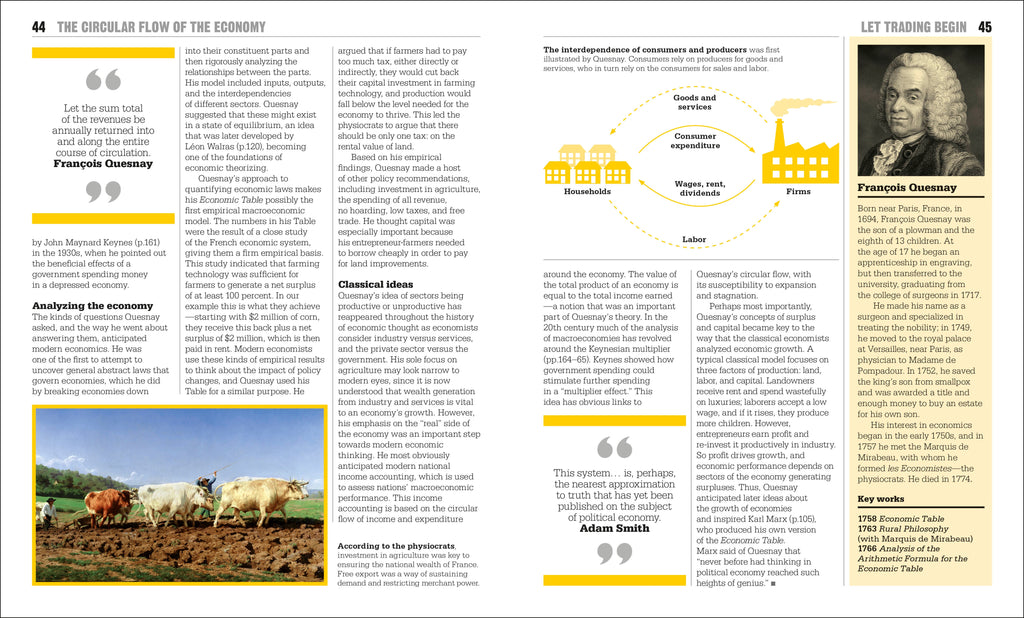 The Economics Book-Spread, Image, (PRHC, Design, Do, Not, Use)-3