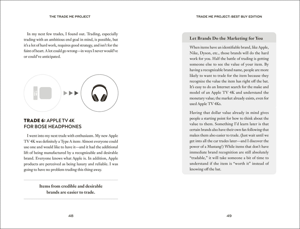 The Trade Me Project