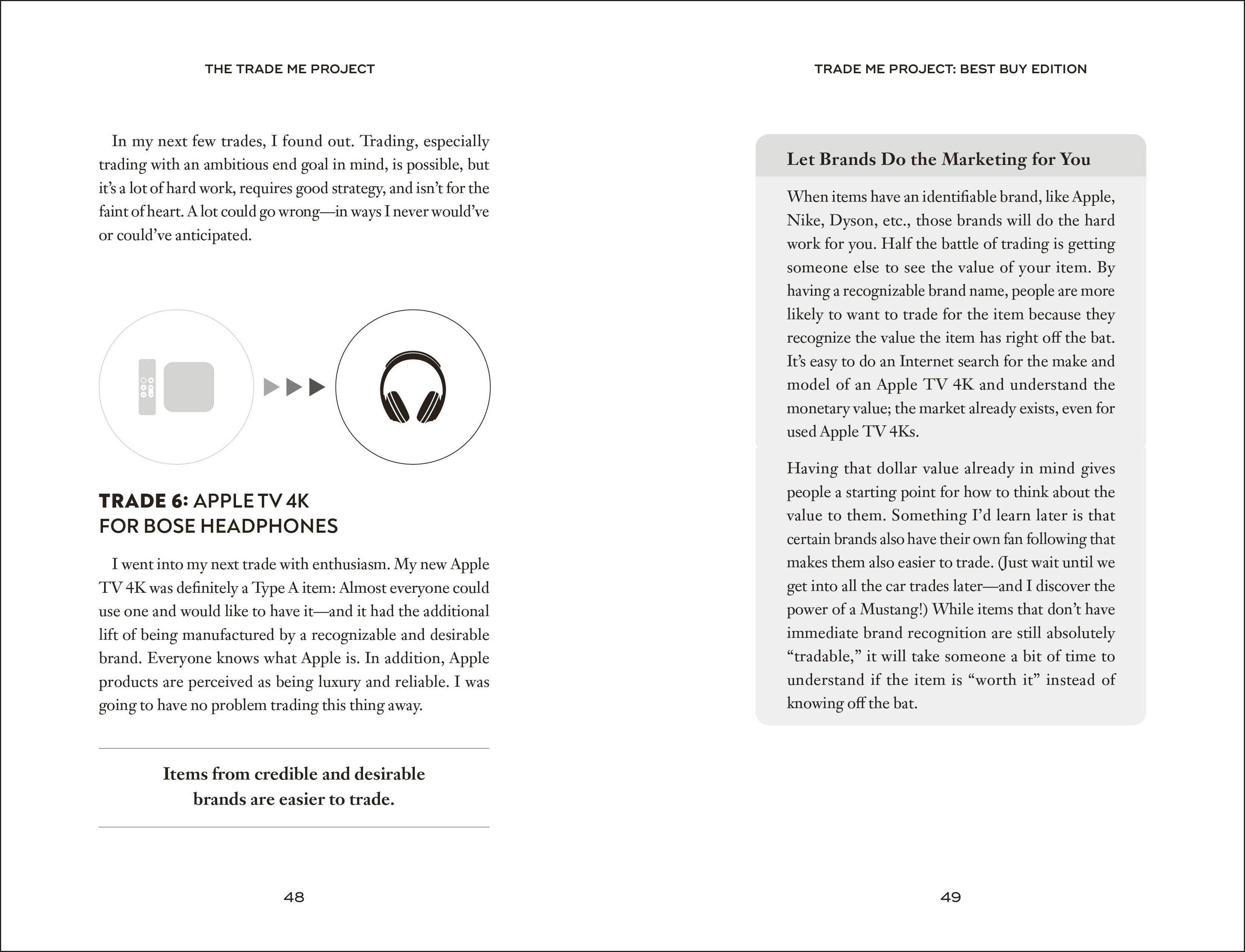 The Trade Me Project