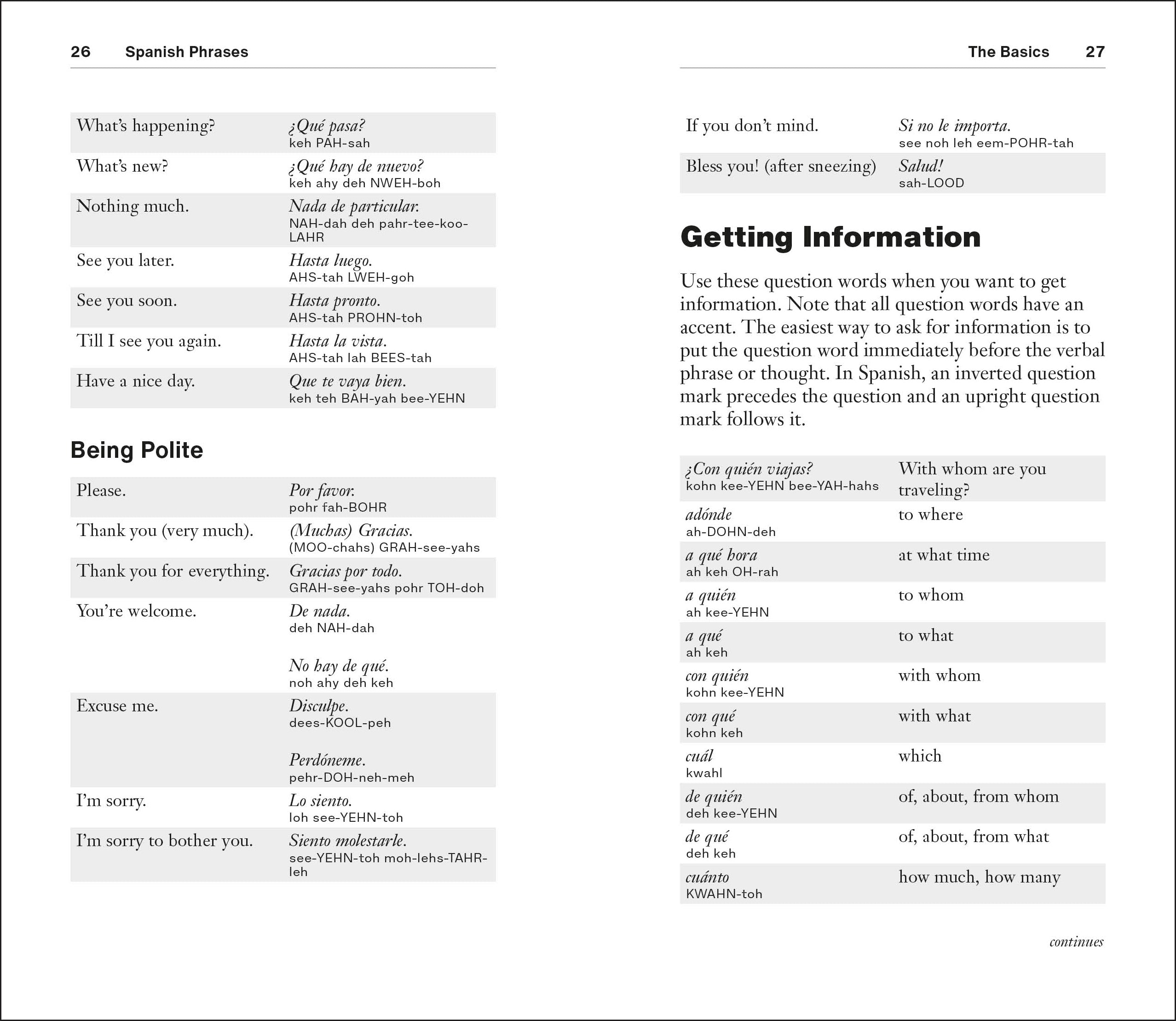 Spanish Phrases for Beginners