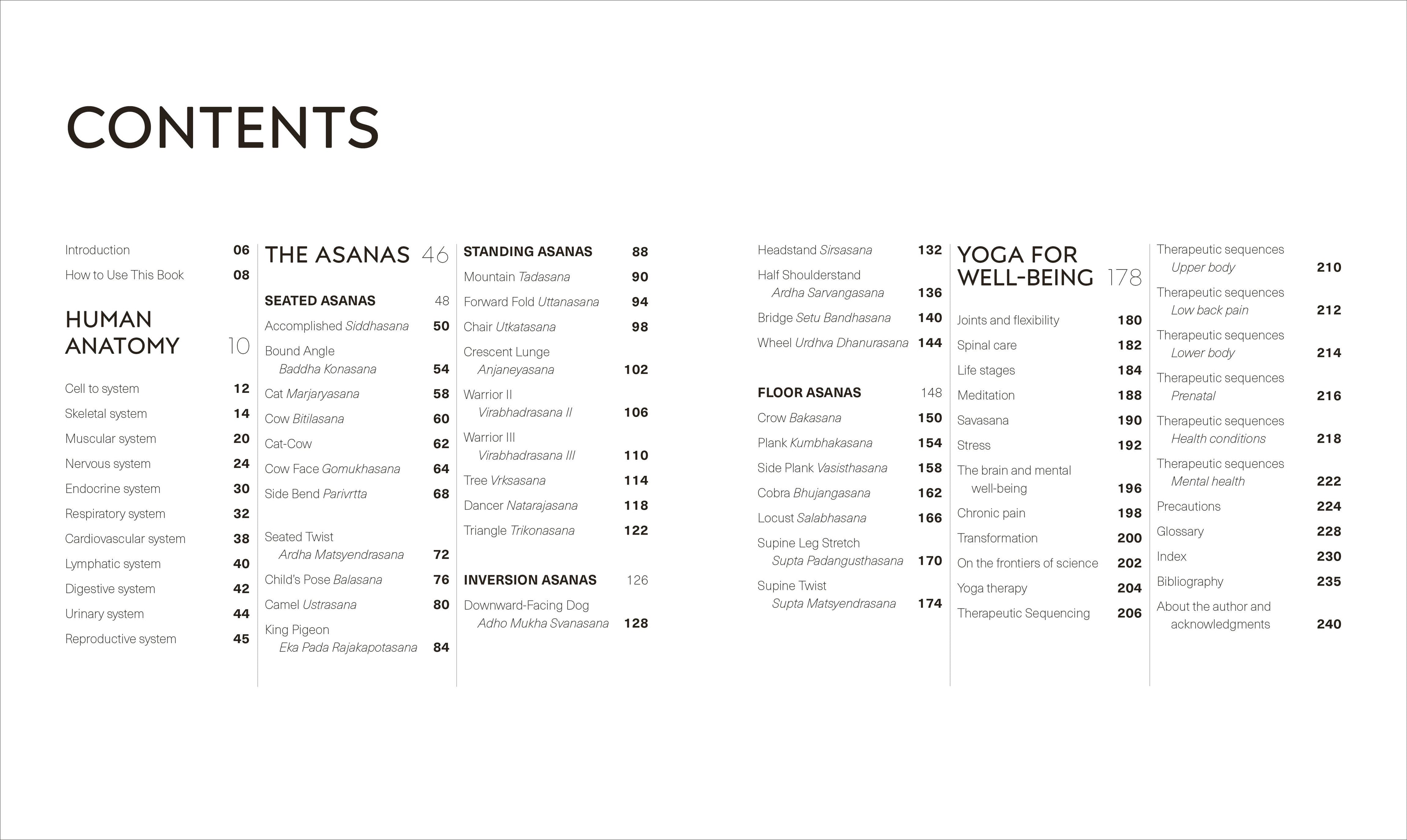 Science of Yoga-Spread, Image, (PRHC, Design, Do, Not, Use)-1