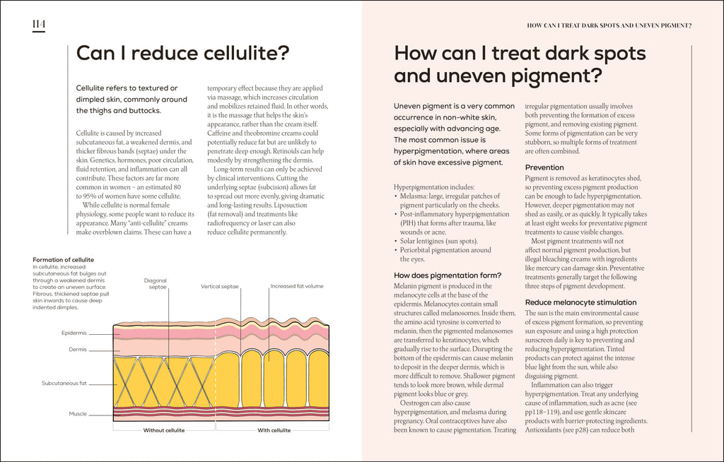 The Science of Beauty-Spread, Image, (PRHC, Design, Do, Not, Use)-3