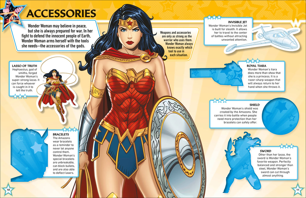 The Ultimate Wonder Woman Sticker Book