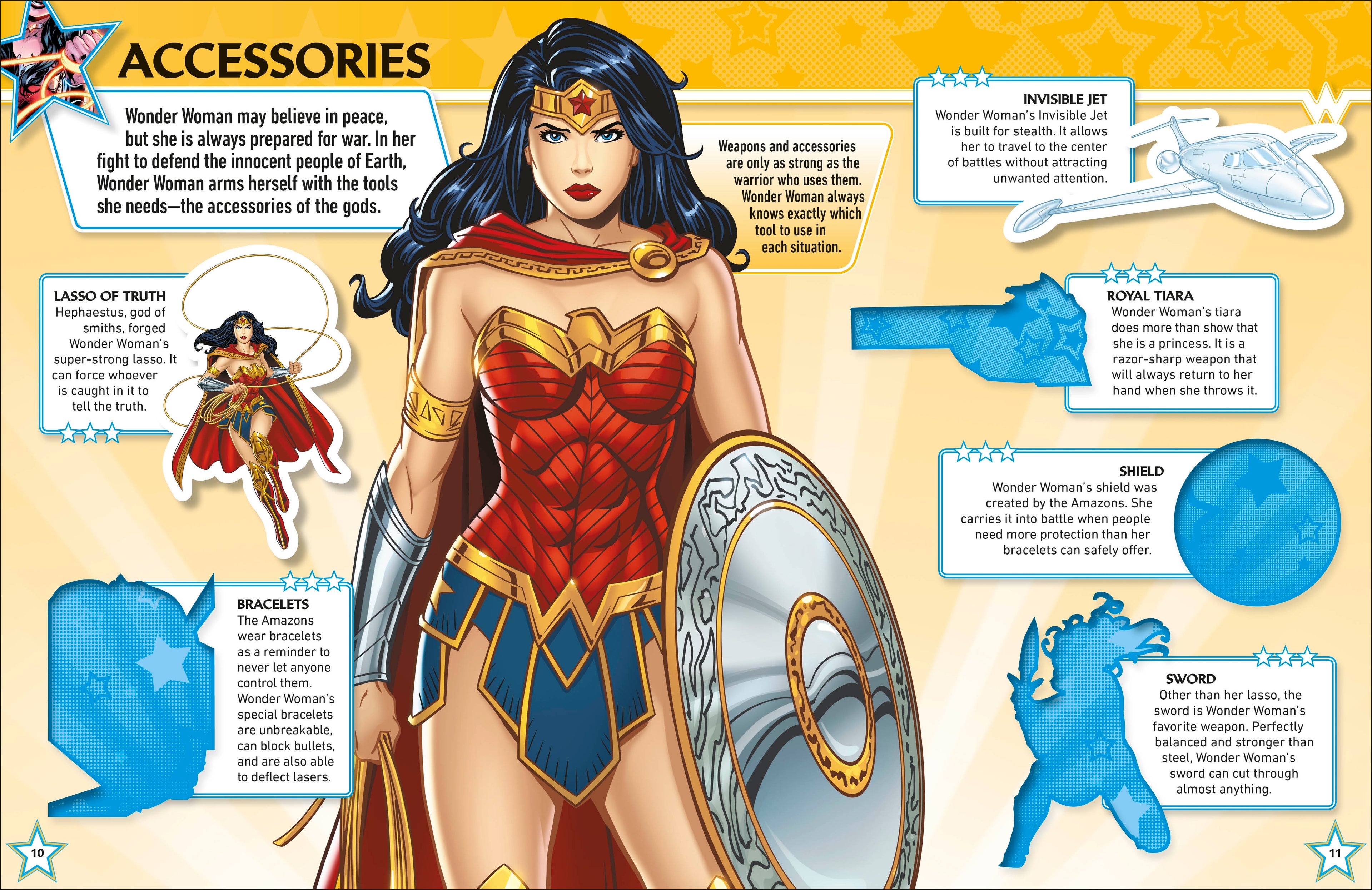 The Ultimate Wonder Woman Sticker Book