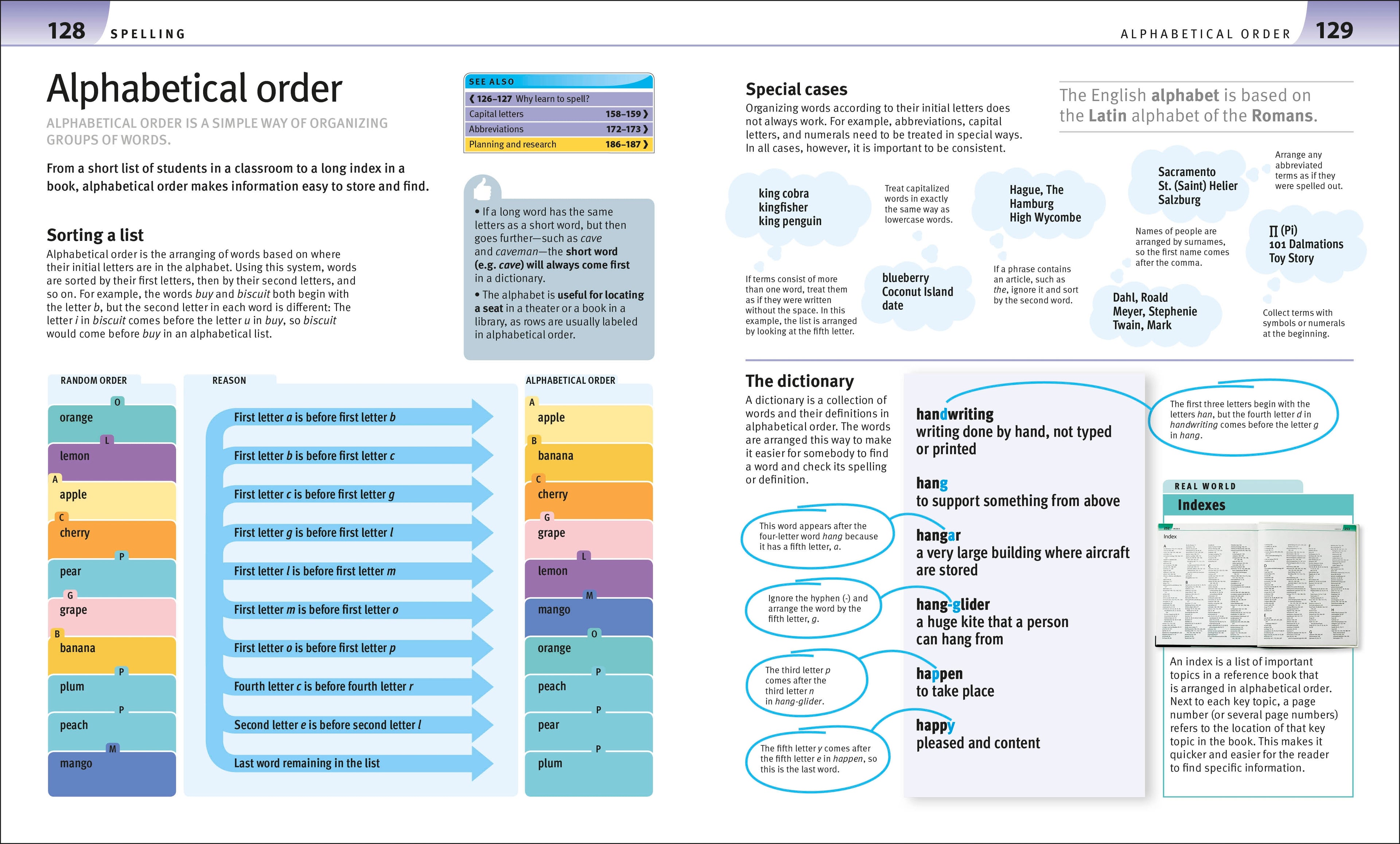 Help Your Kids With Math, Science, and Language Arts Box Set